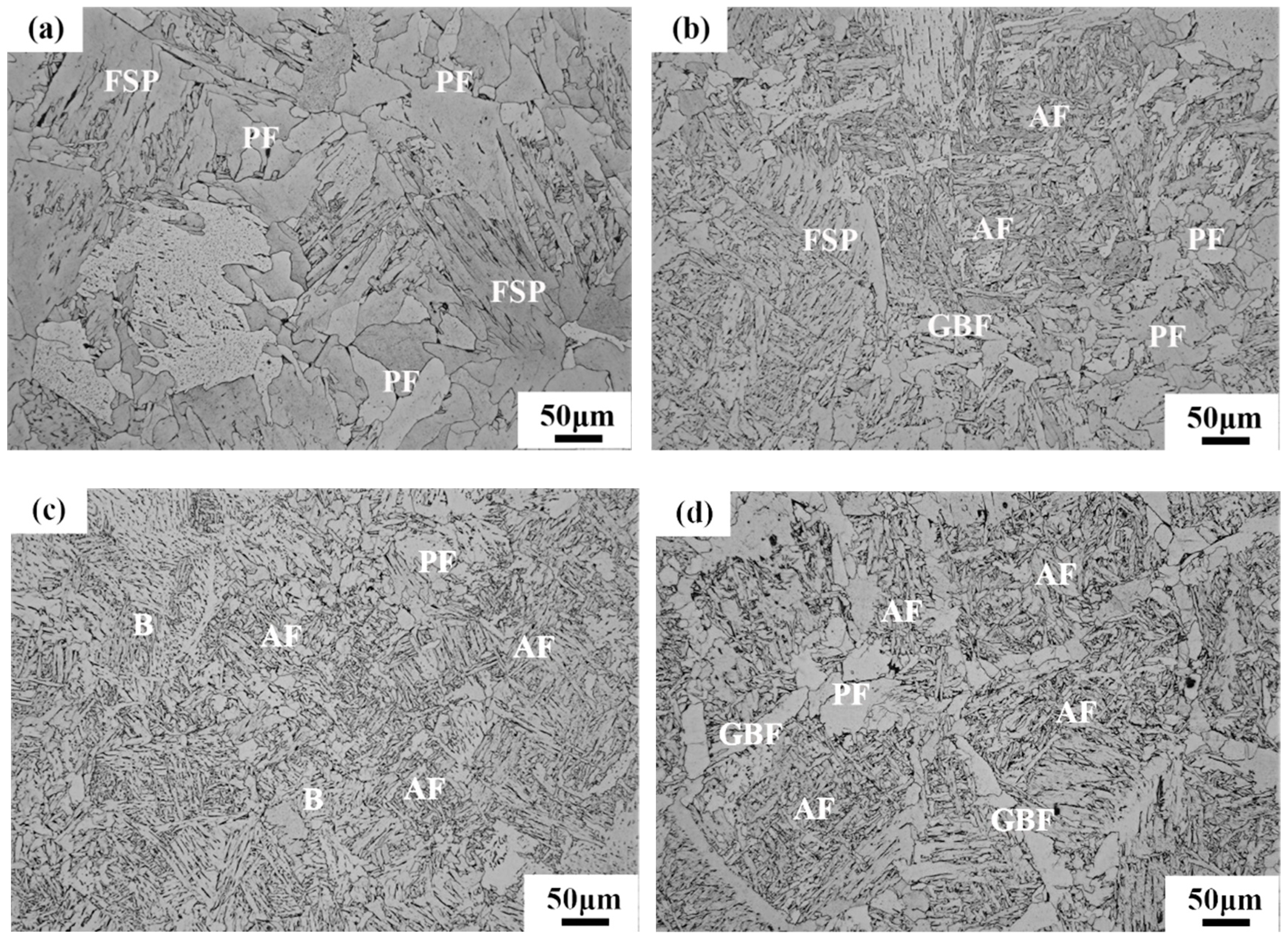 Metals 08 00534 g003