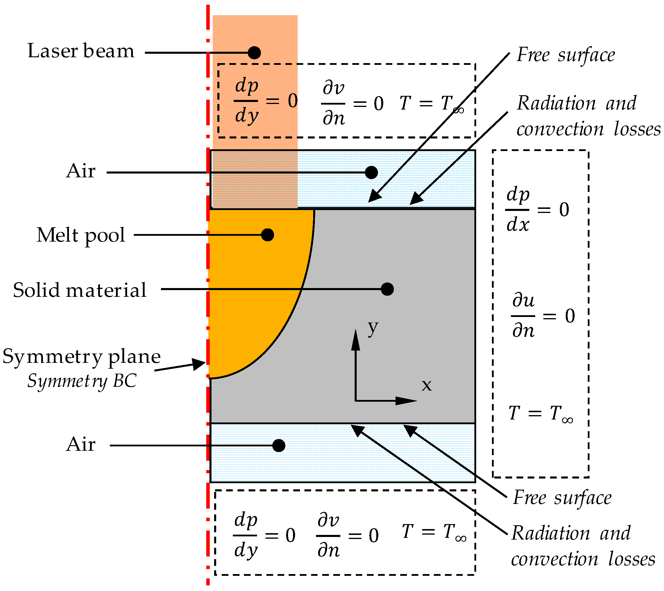 Metals 08 00536 g002