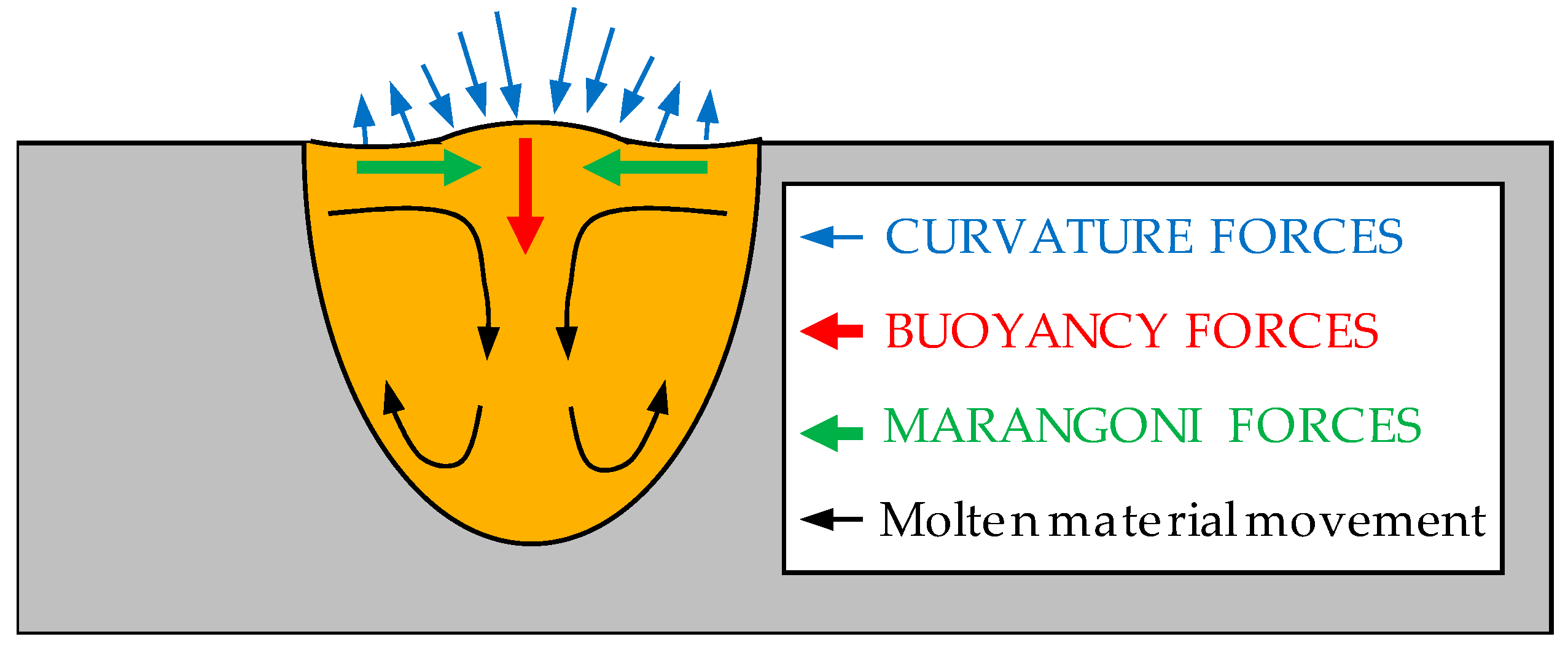 Metals 08 00536 g003