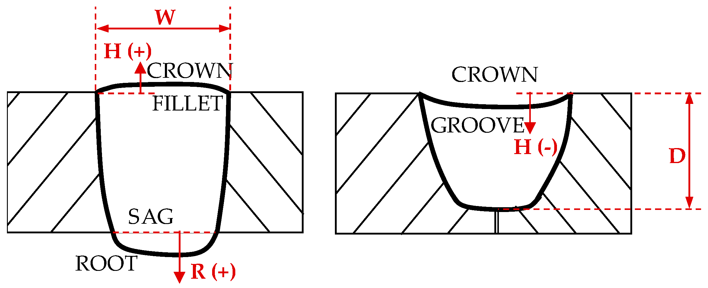Metals 08 00536 g010