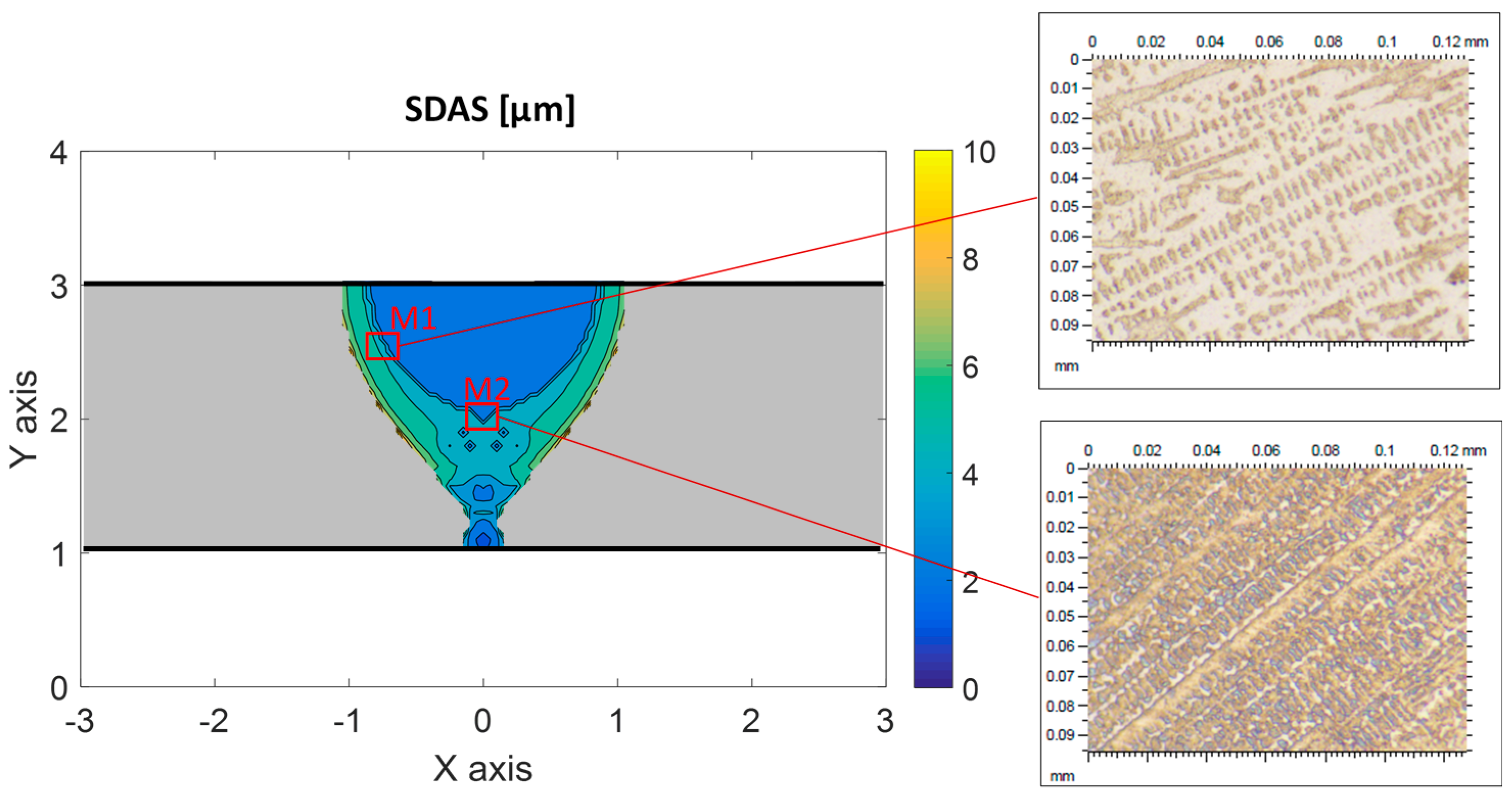 Metals 08 00536 g012