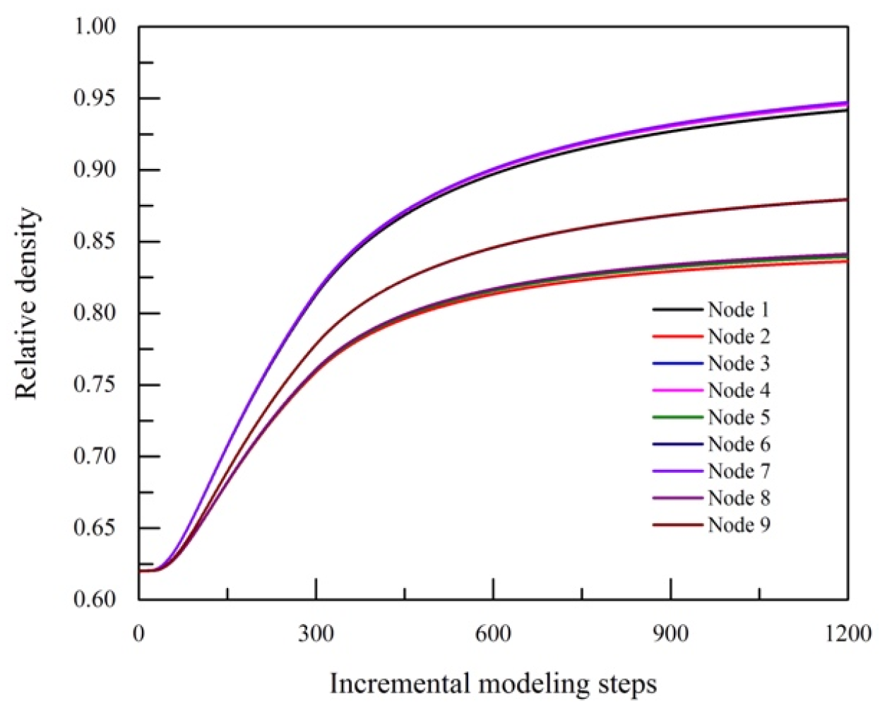 Metals 08 00537 g005