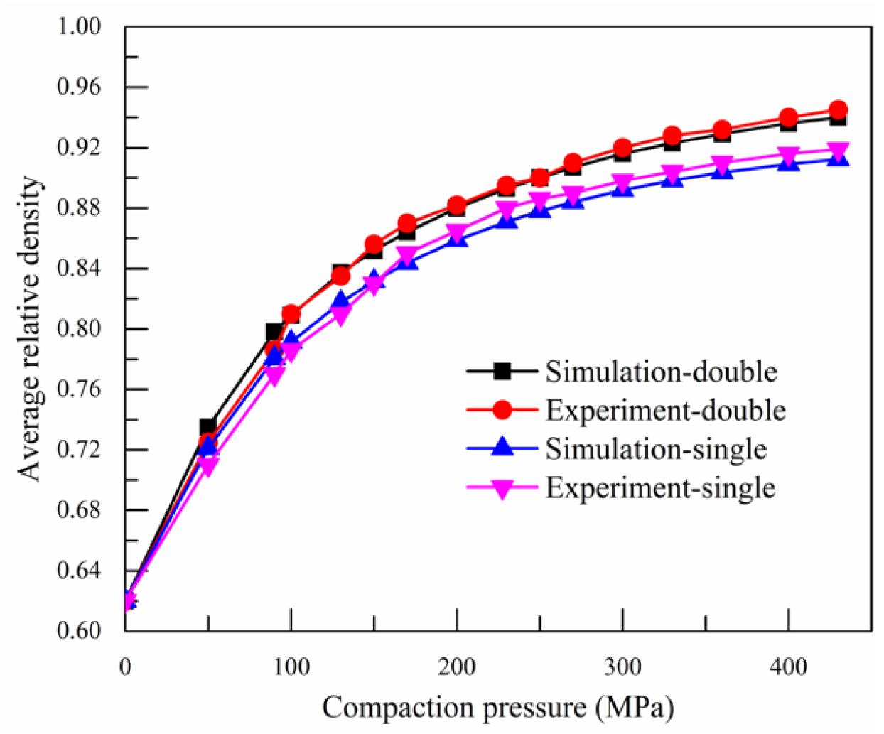 Metals 08 00537 g006