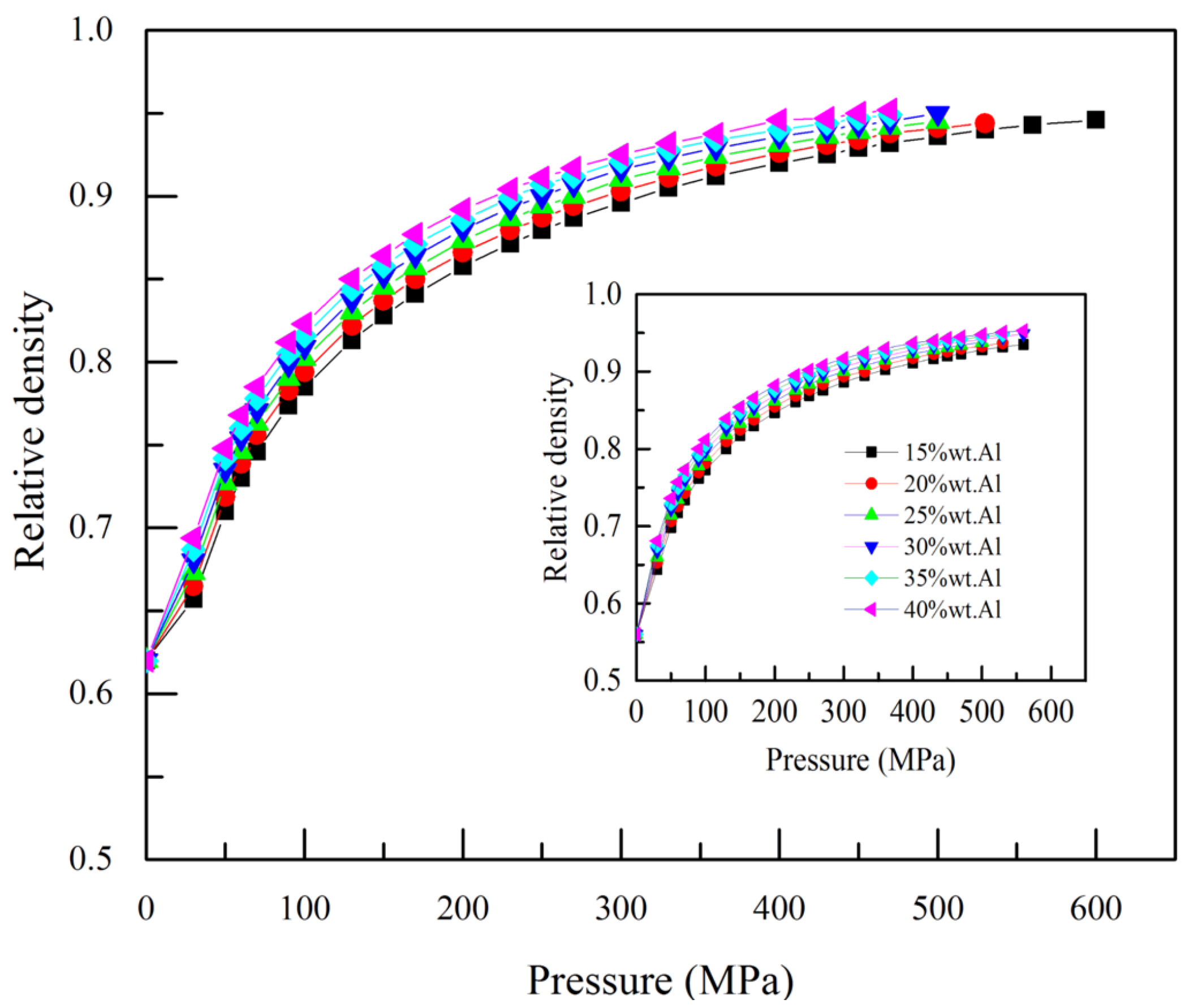 Metals 08 00537 g009