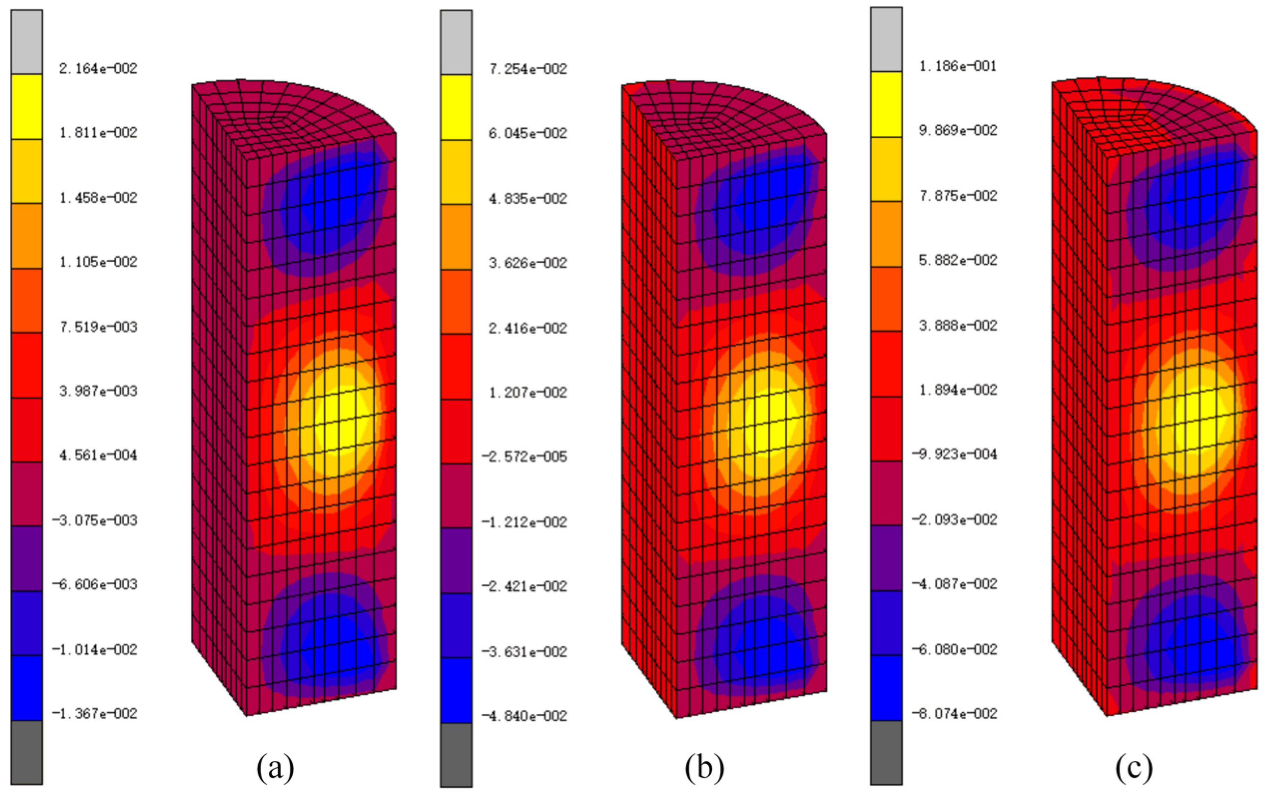 Metals 08 00537 g022