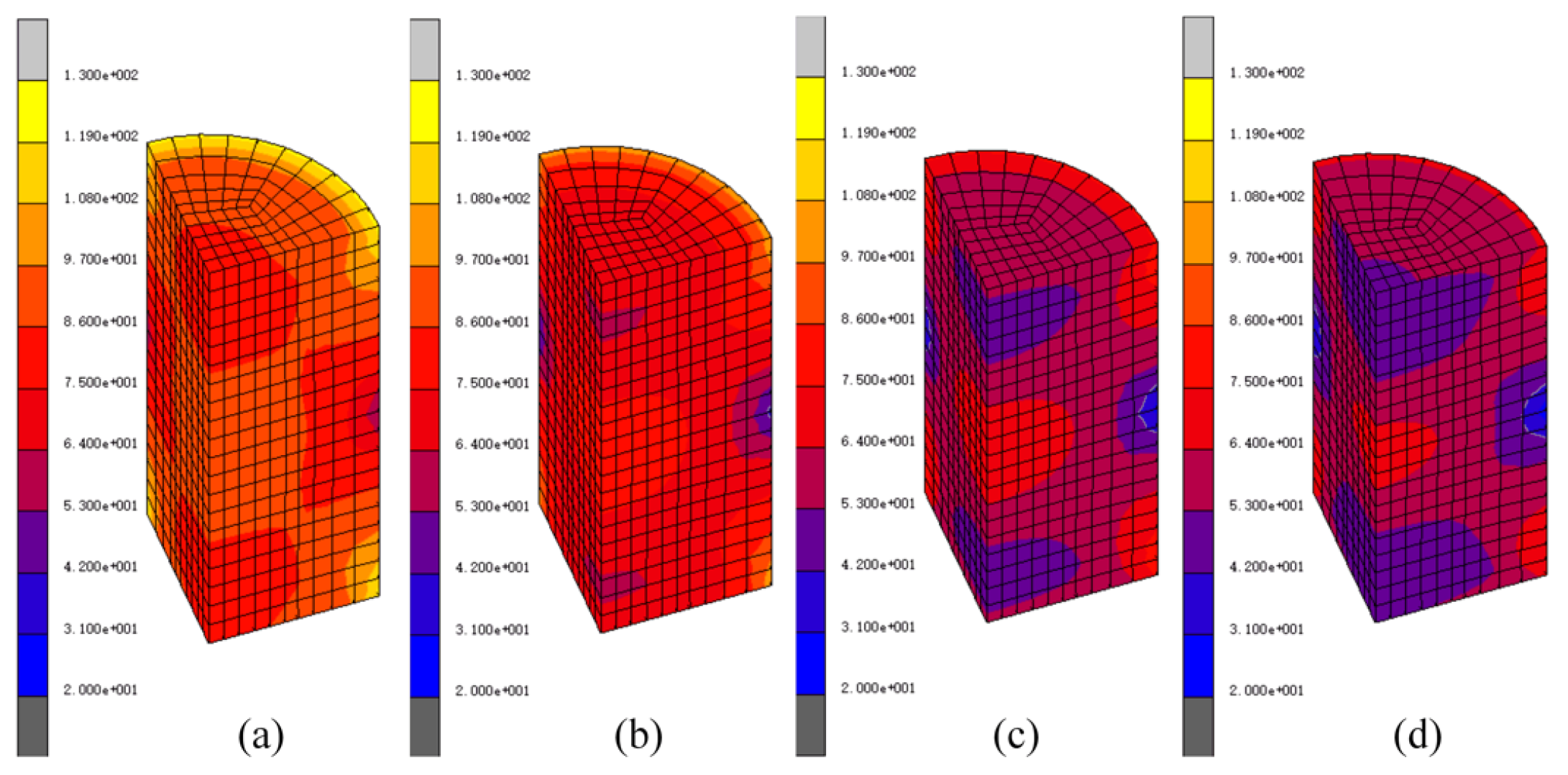 Metals 08 00537 g025