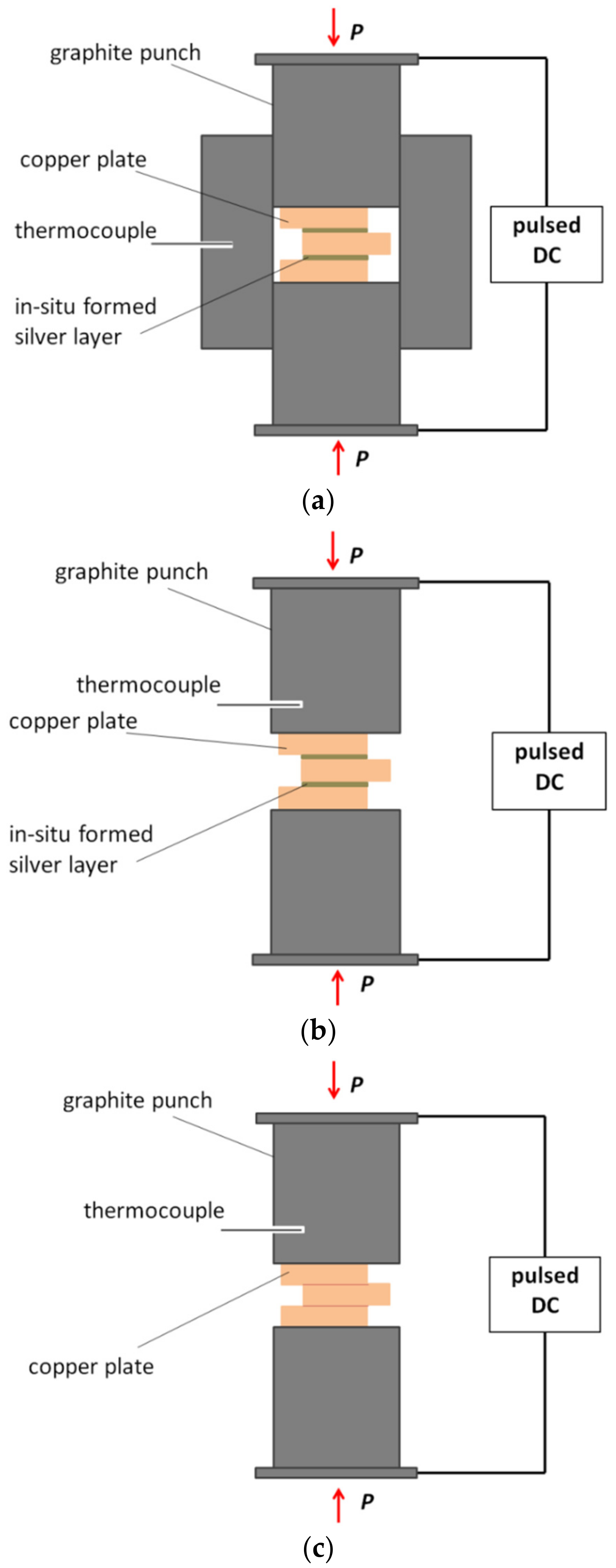 Metals 08 00538 g001