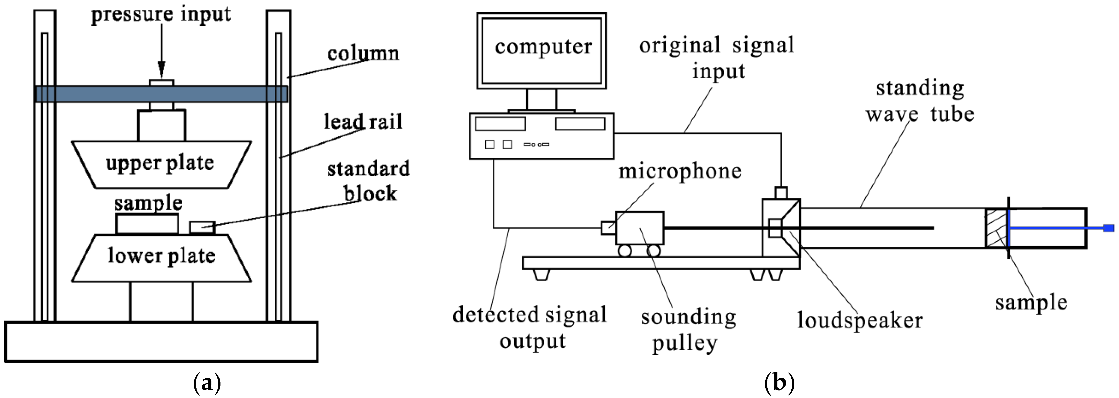 Metals 08 00539 g002