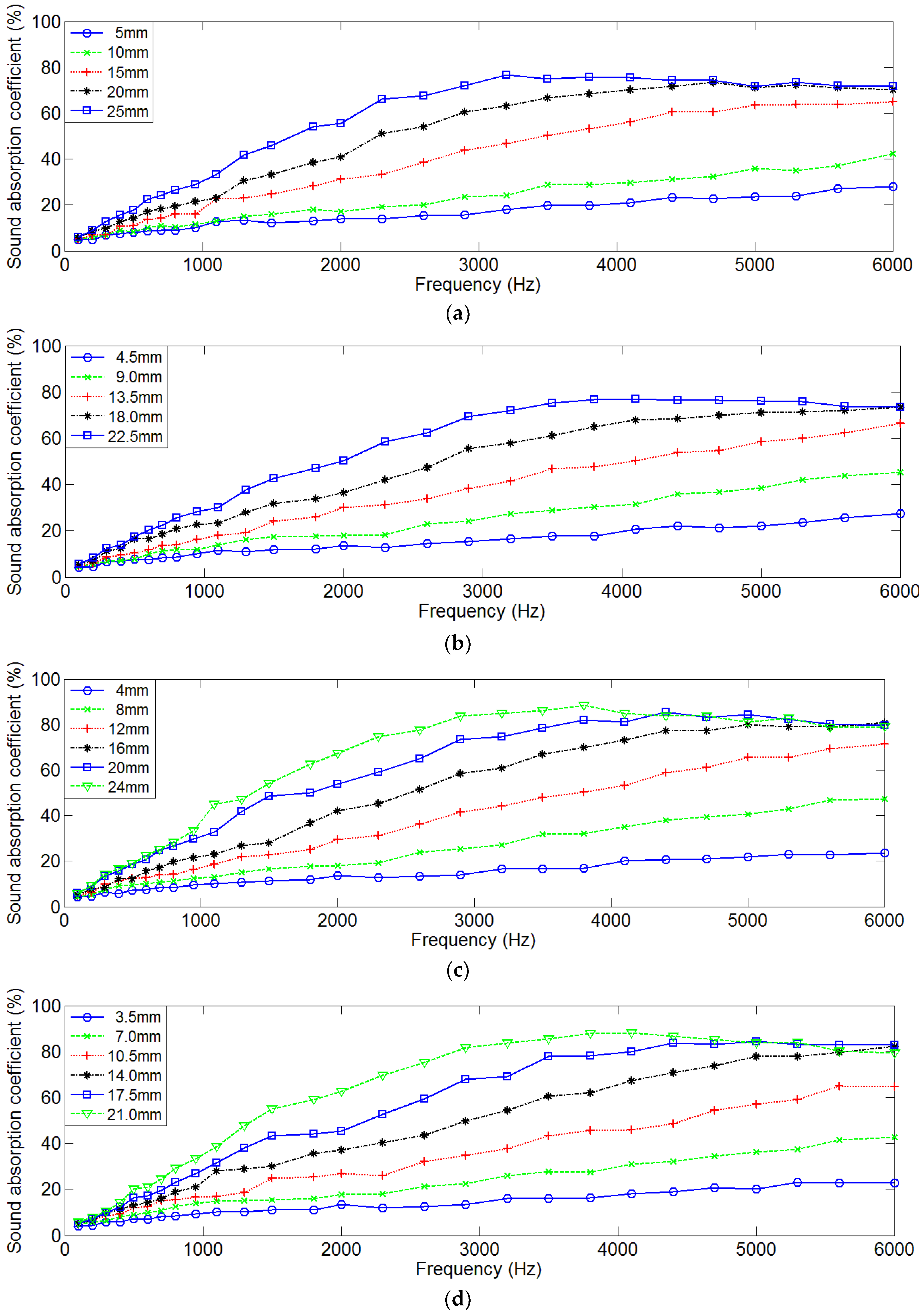 Metals 08 00539 g003a