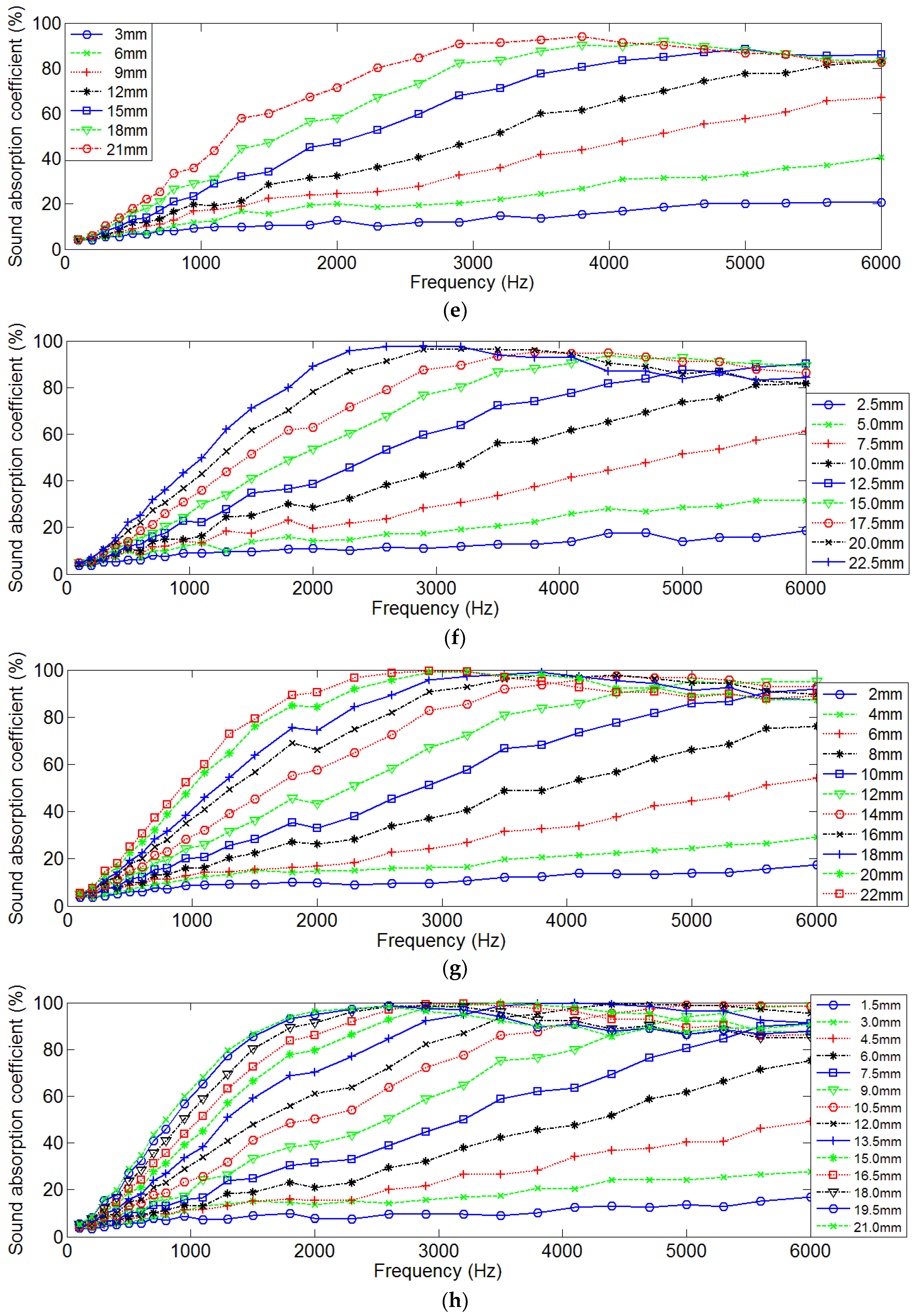 Metals 08 00539 g003b