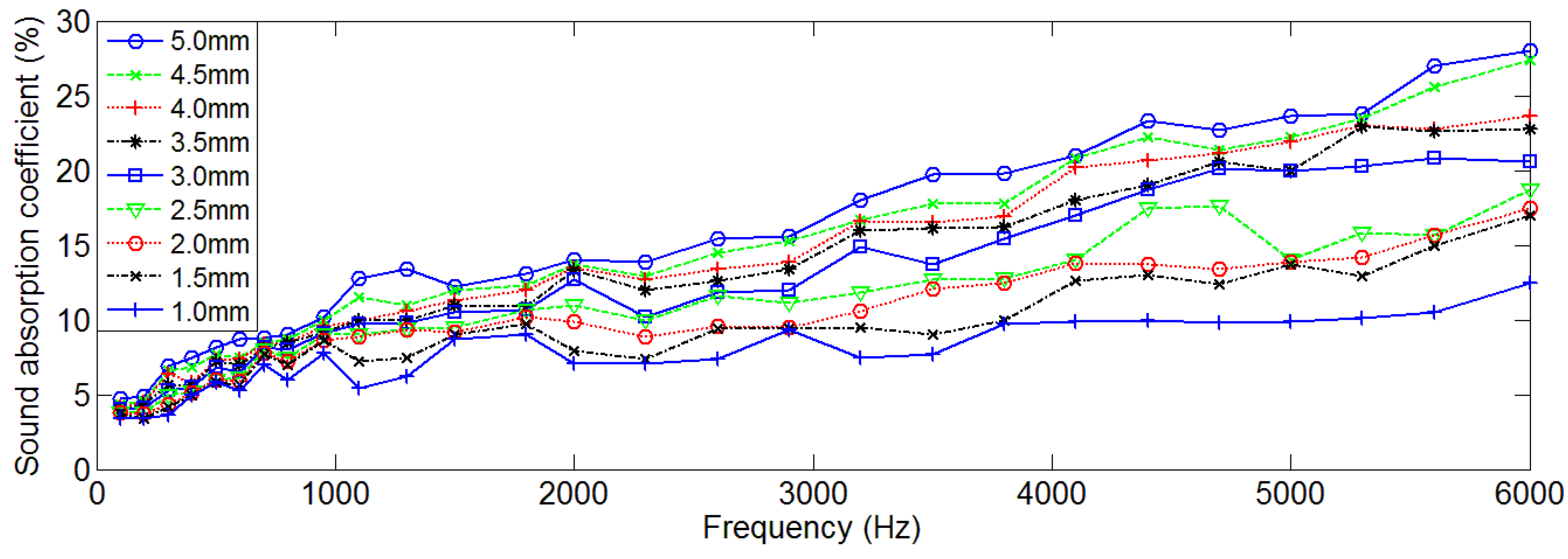 Metals 08 00539 g004