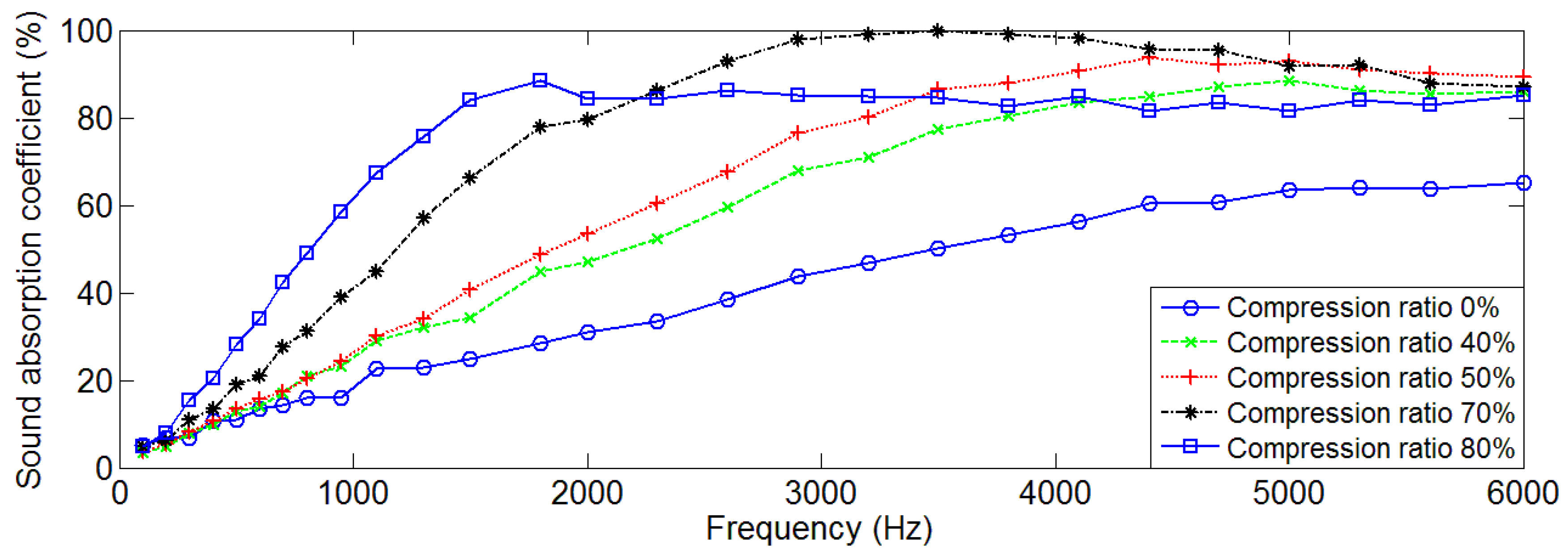 Metals 08 00539 g005