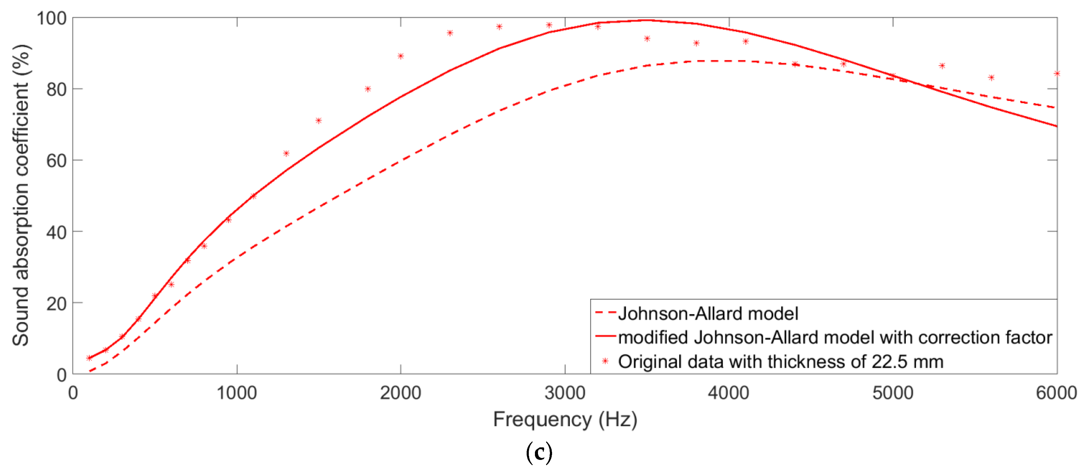 Metals 08 00539 g006b