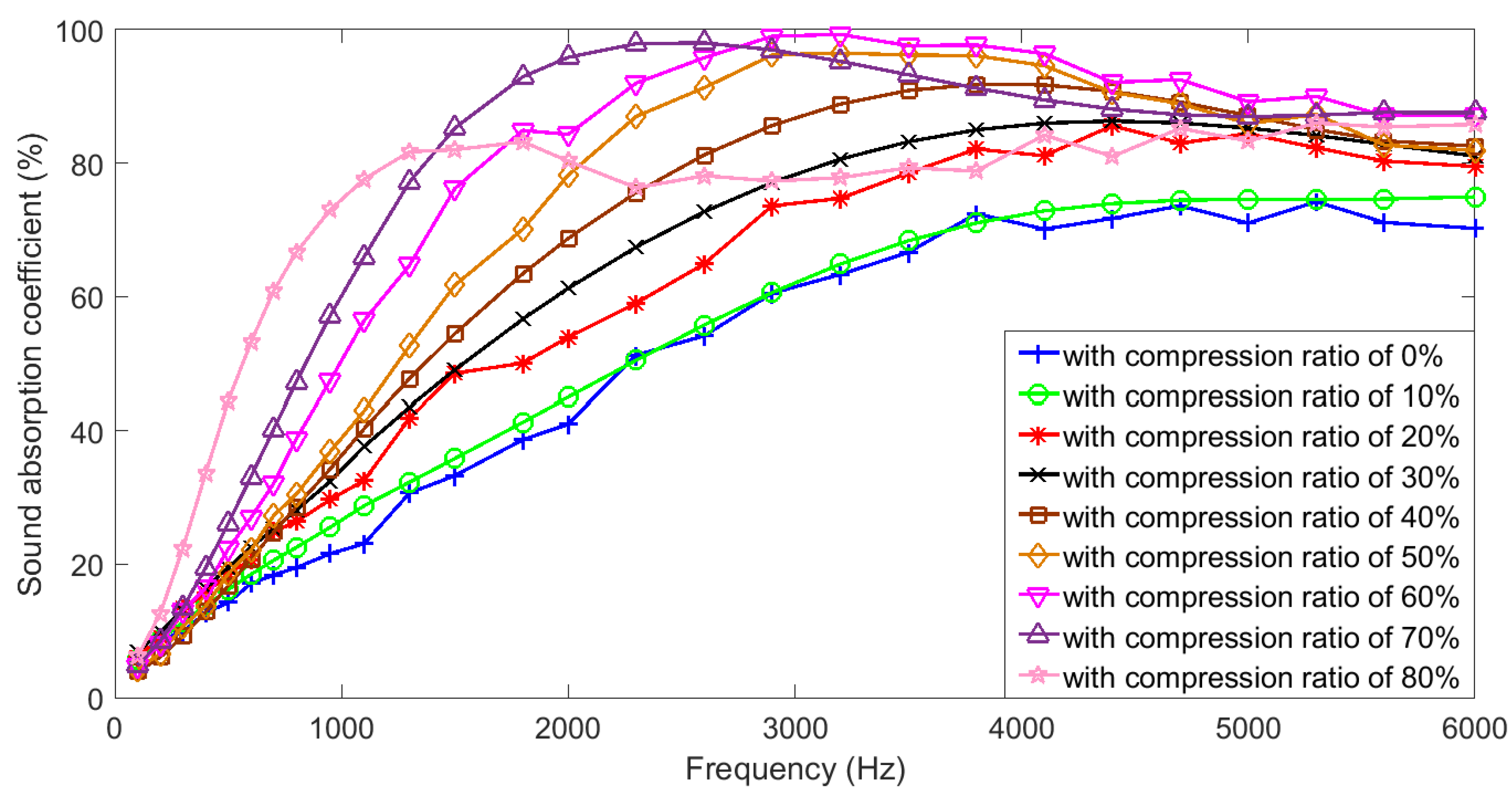 Metals 08 00539 g007
