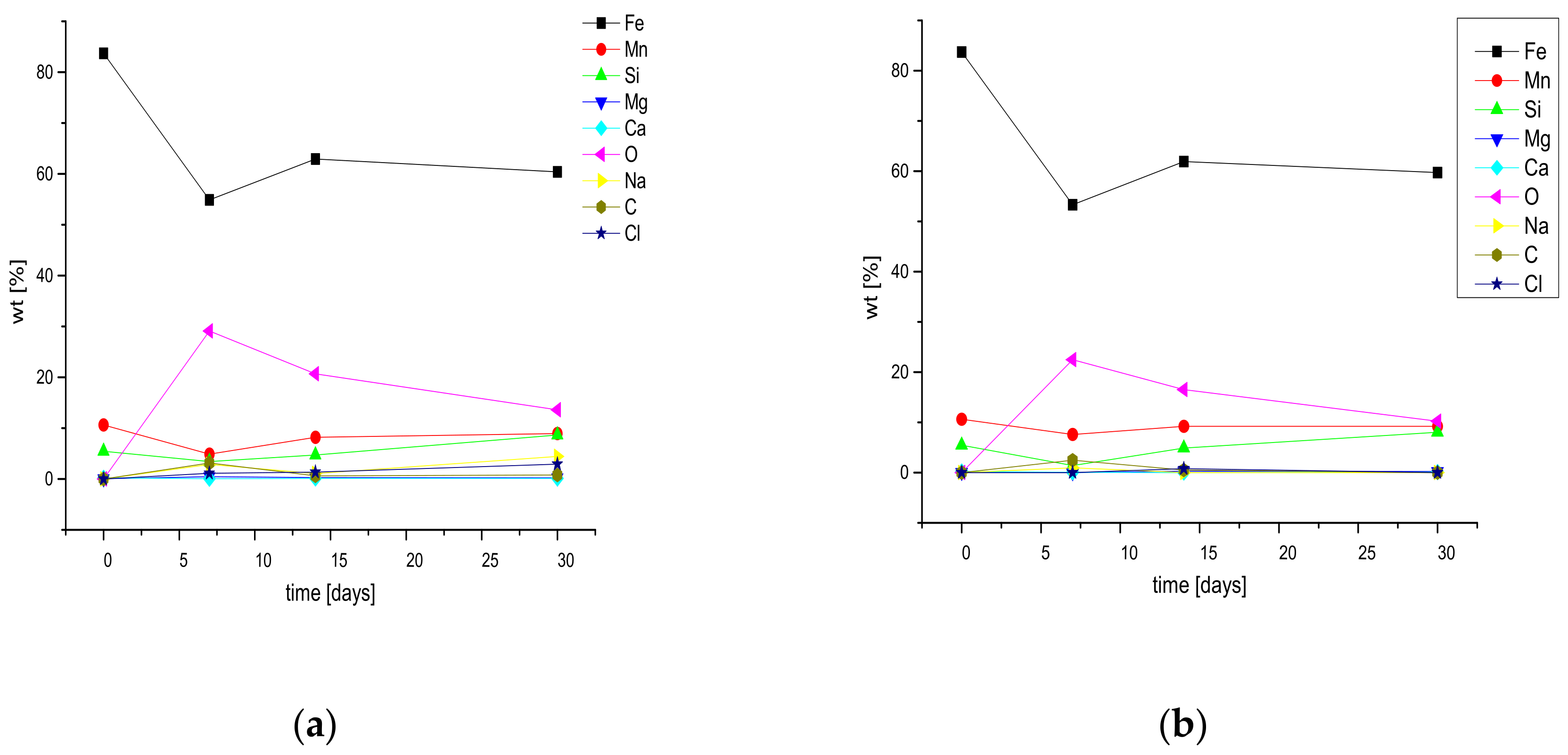 Metals 08 00541 g003