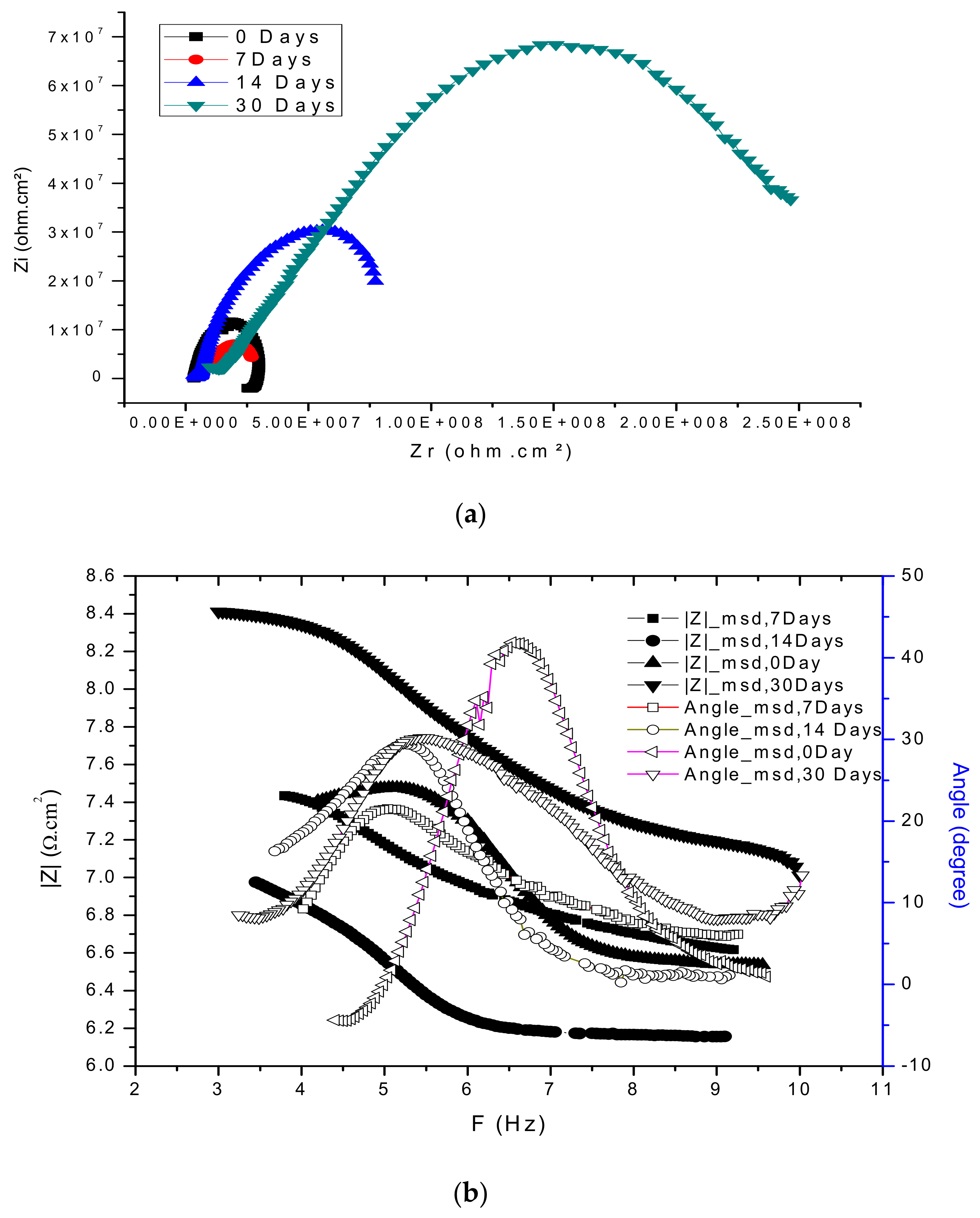 Metals 08 00541 g006