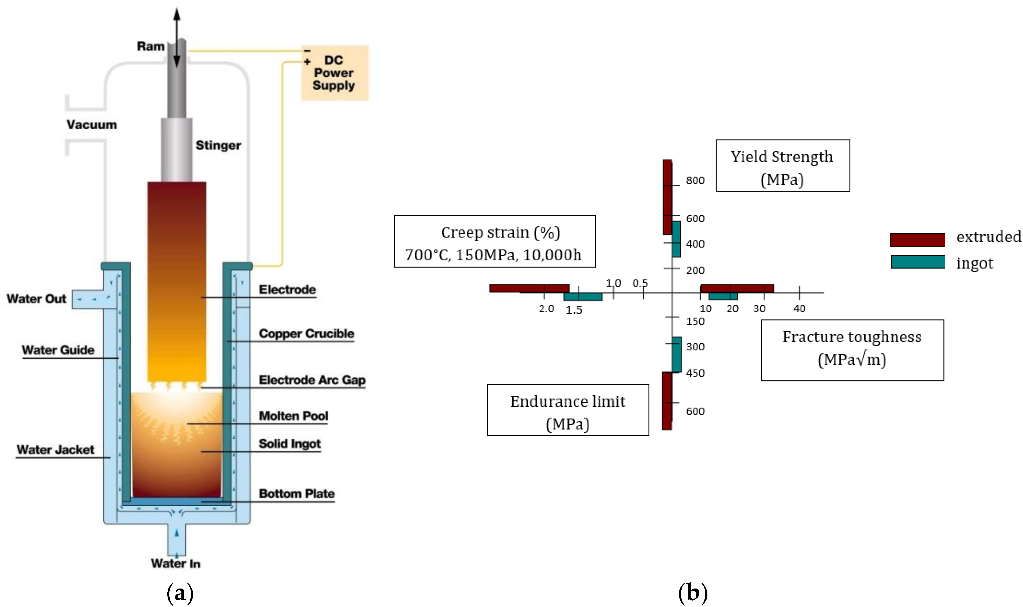 Metals 08 00543 g002