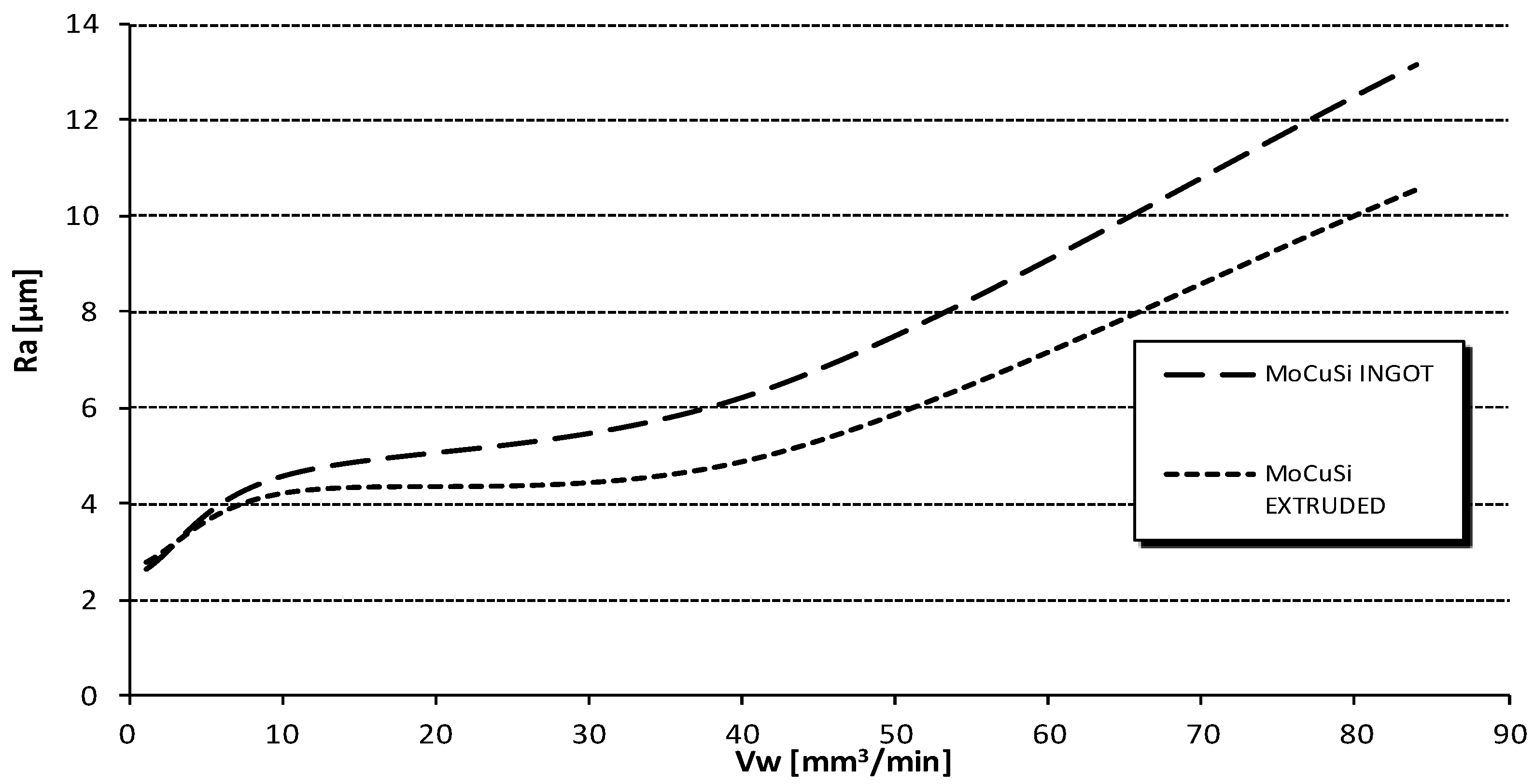 Metals 08 00543 g006