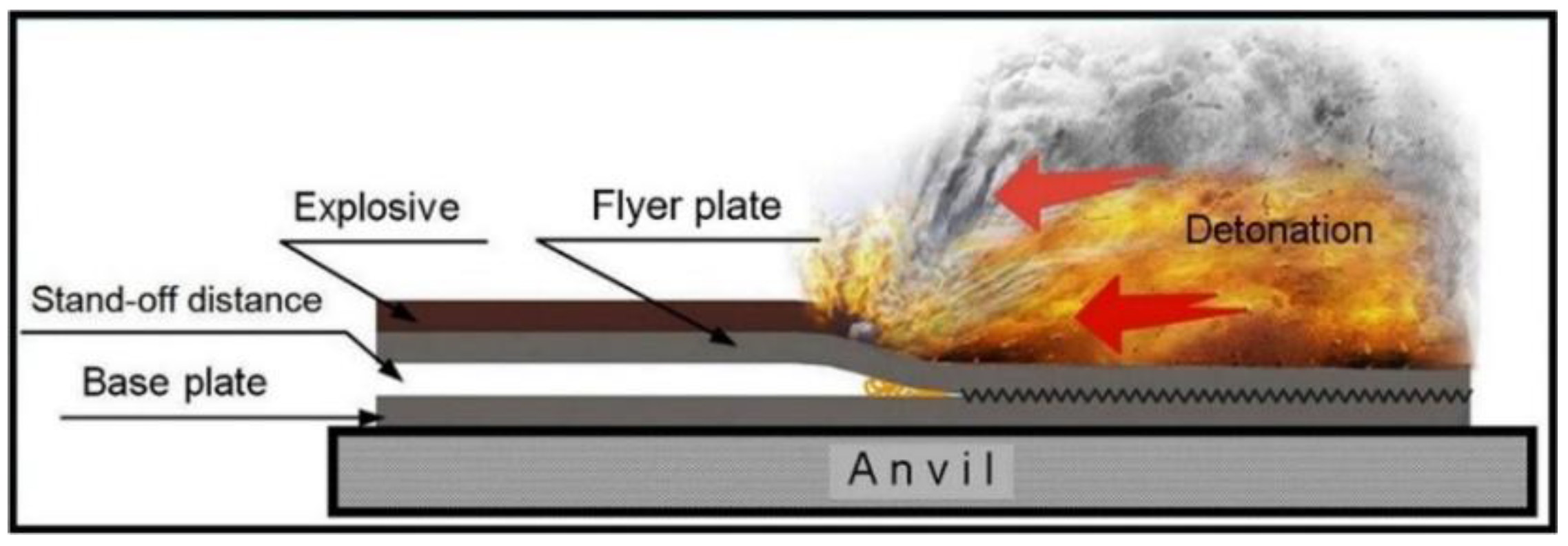 Metals 08 00544 g001