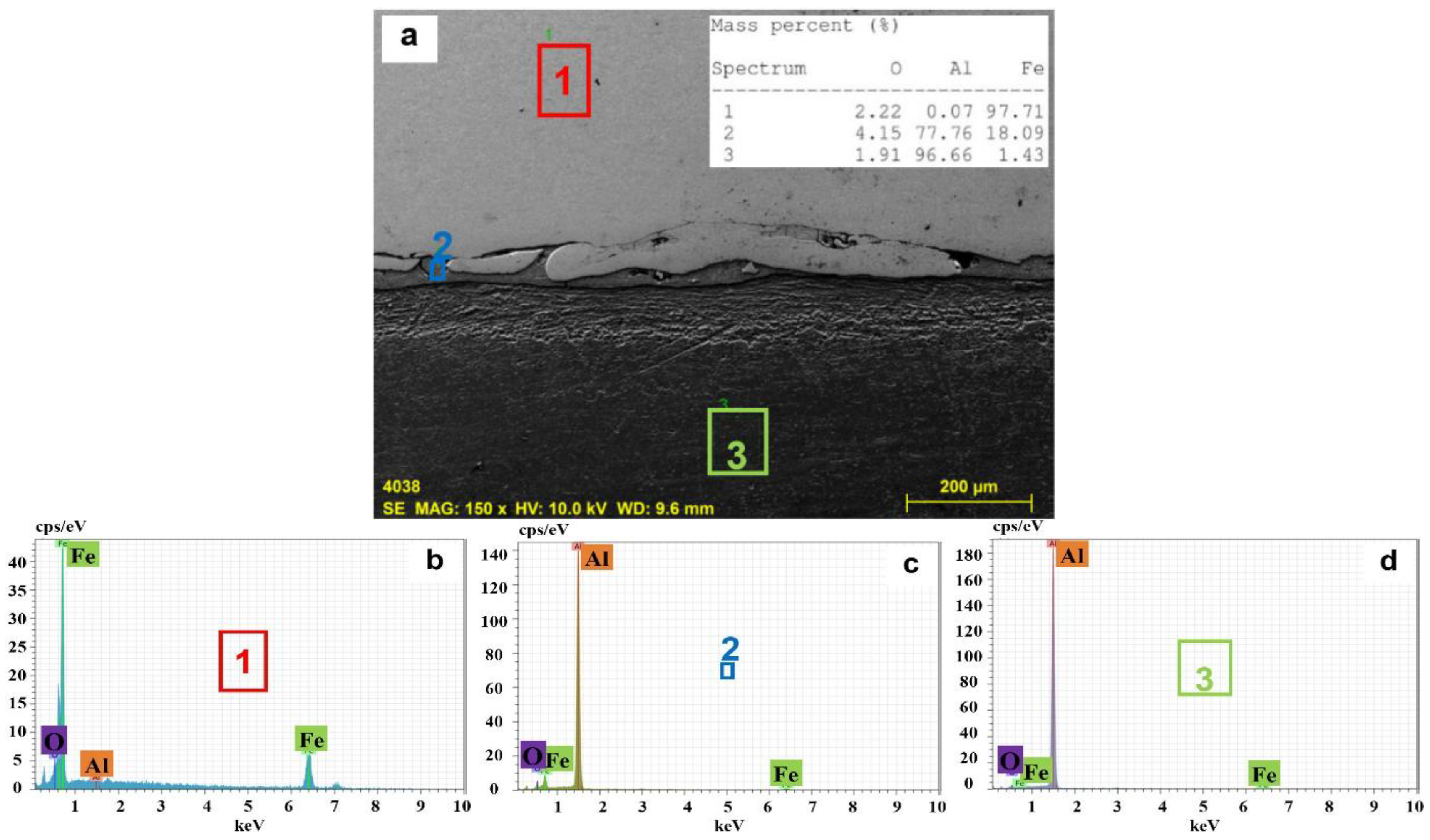 Metals 08 00544 g008