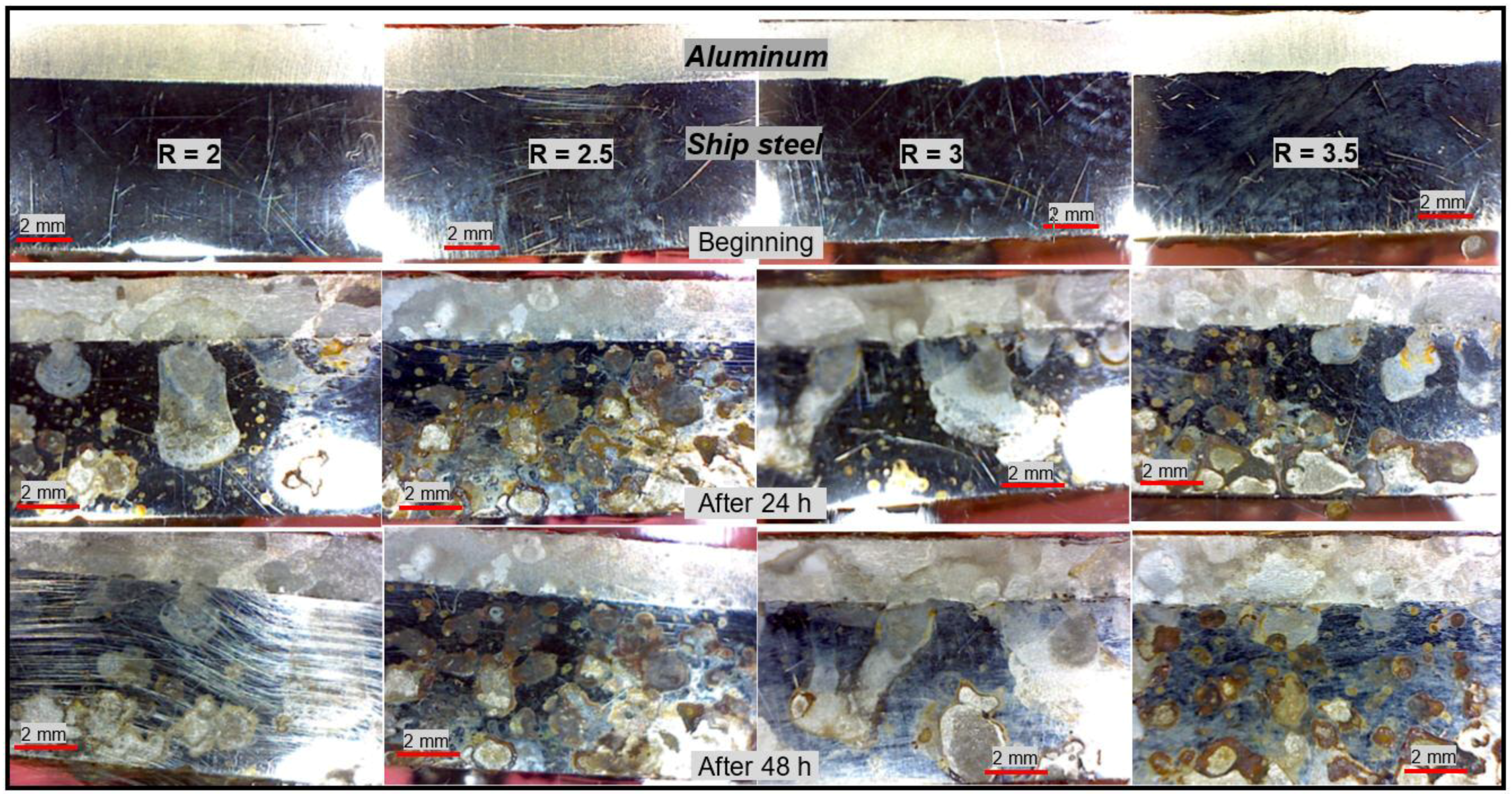 Metals 08 00544 g016