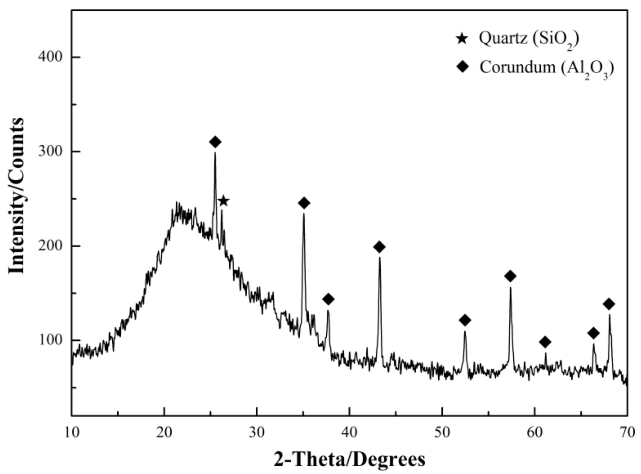 Metals 08 00545 g002