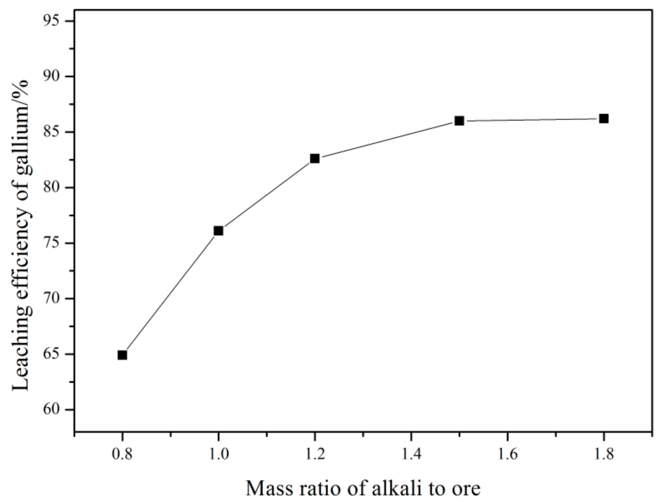 Metals 08 00545 g004