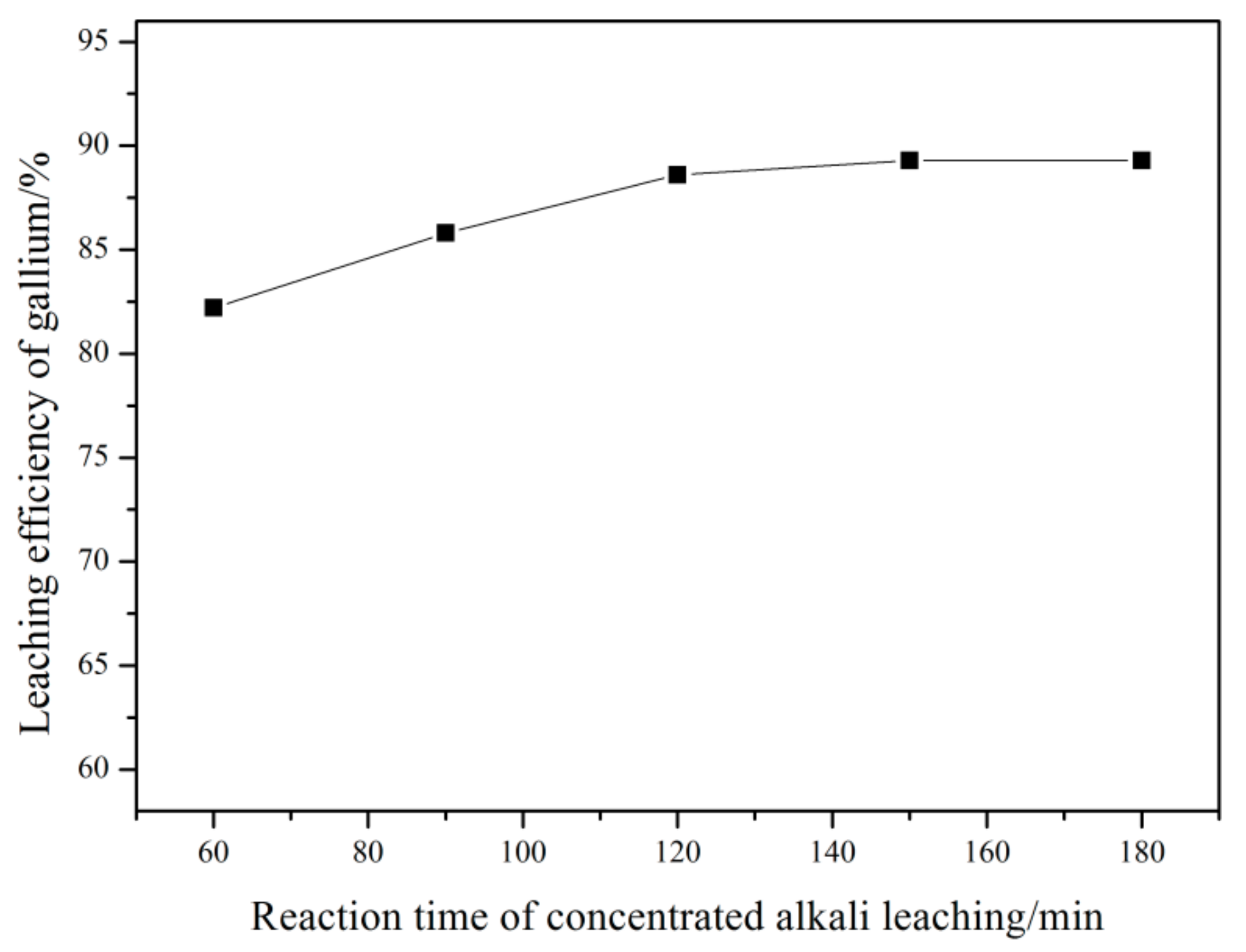 Metals 08 00545 g006