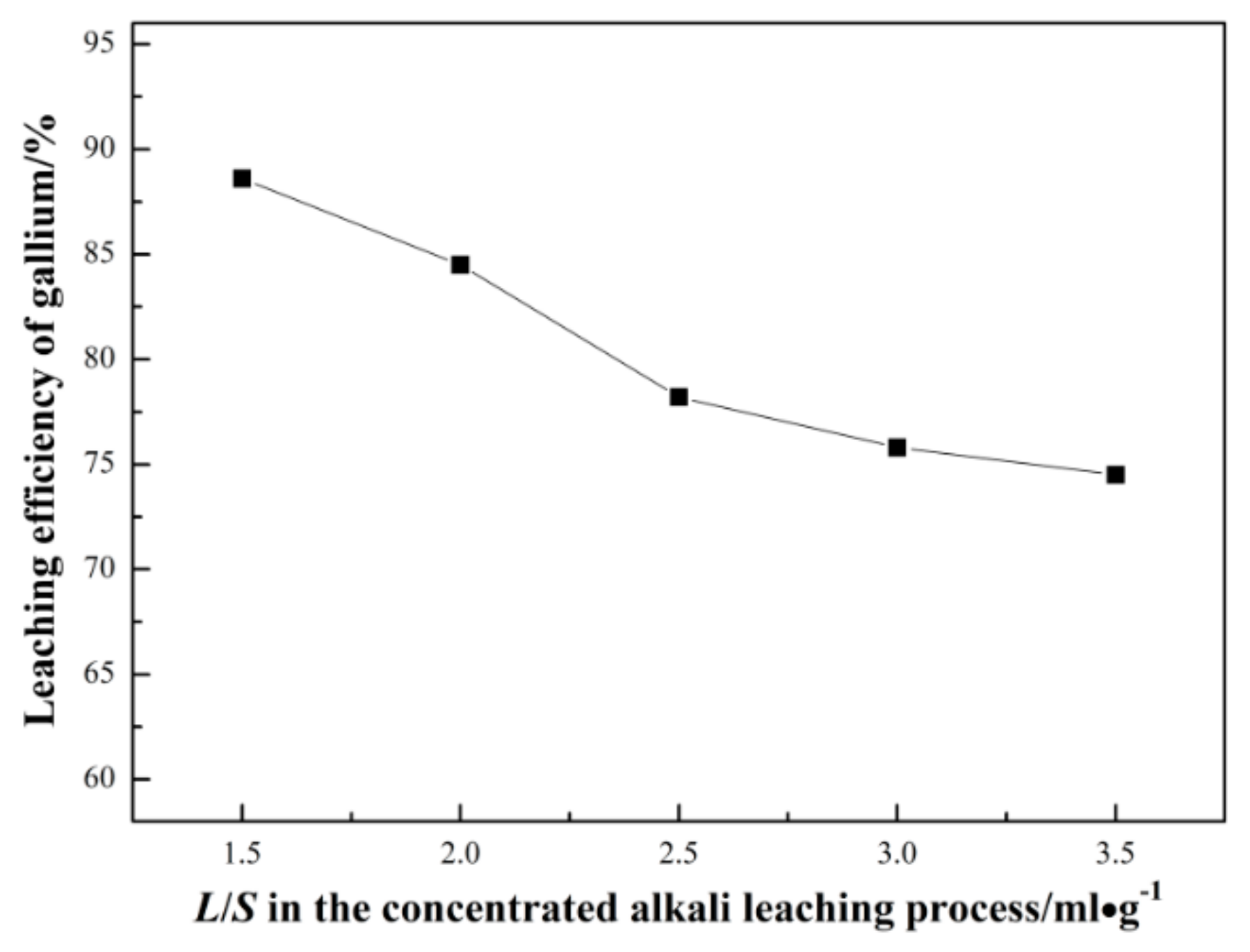 Metals 08 00545 g007
