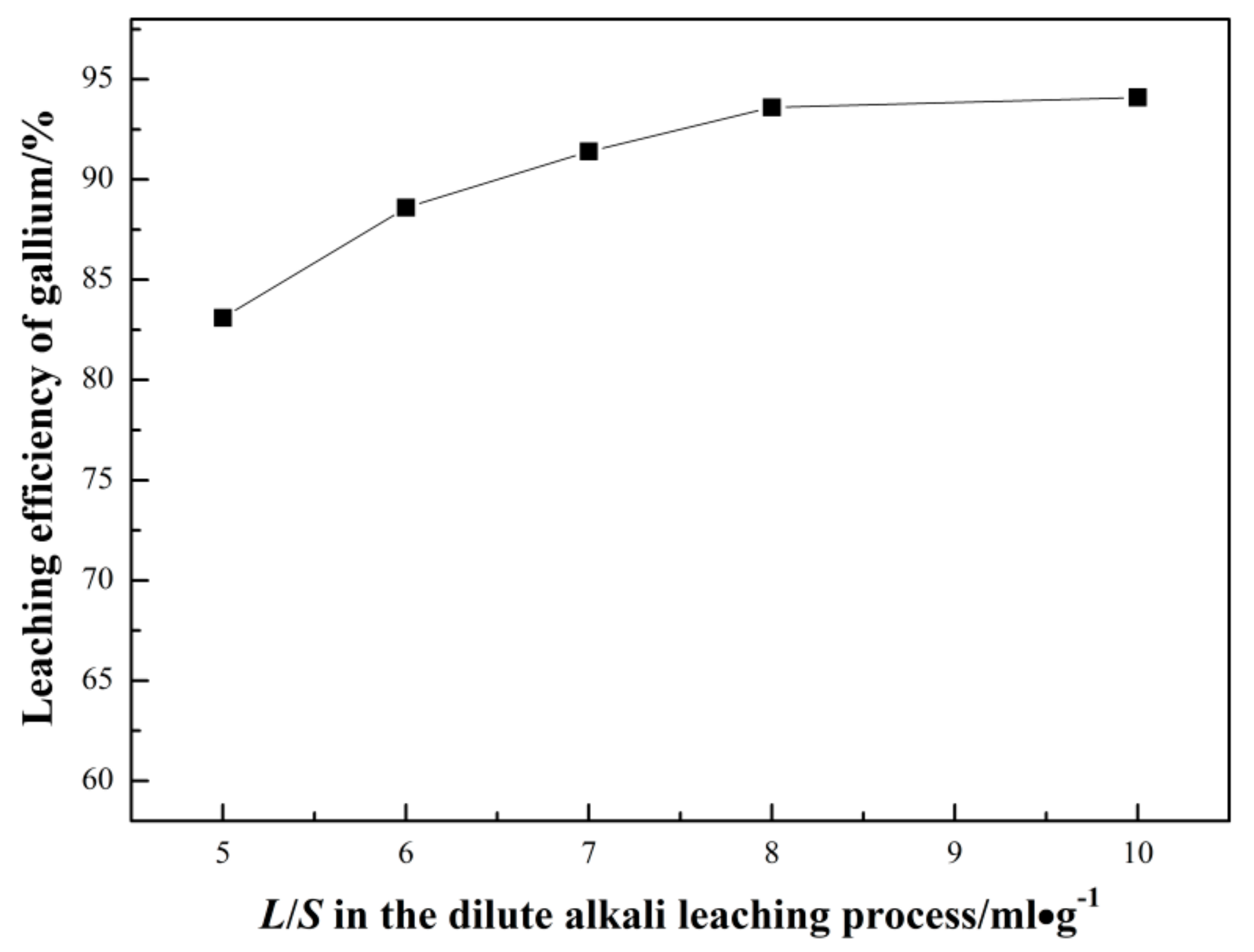 Metals 08 00545 g008