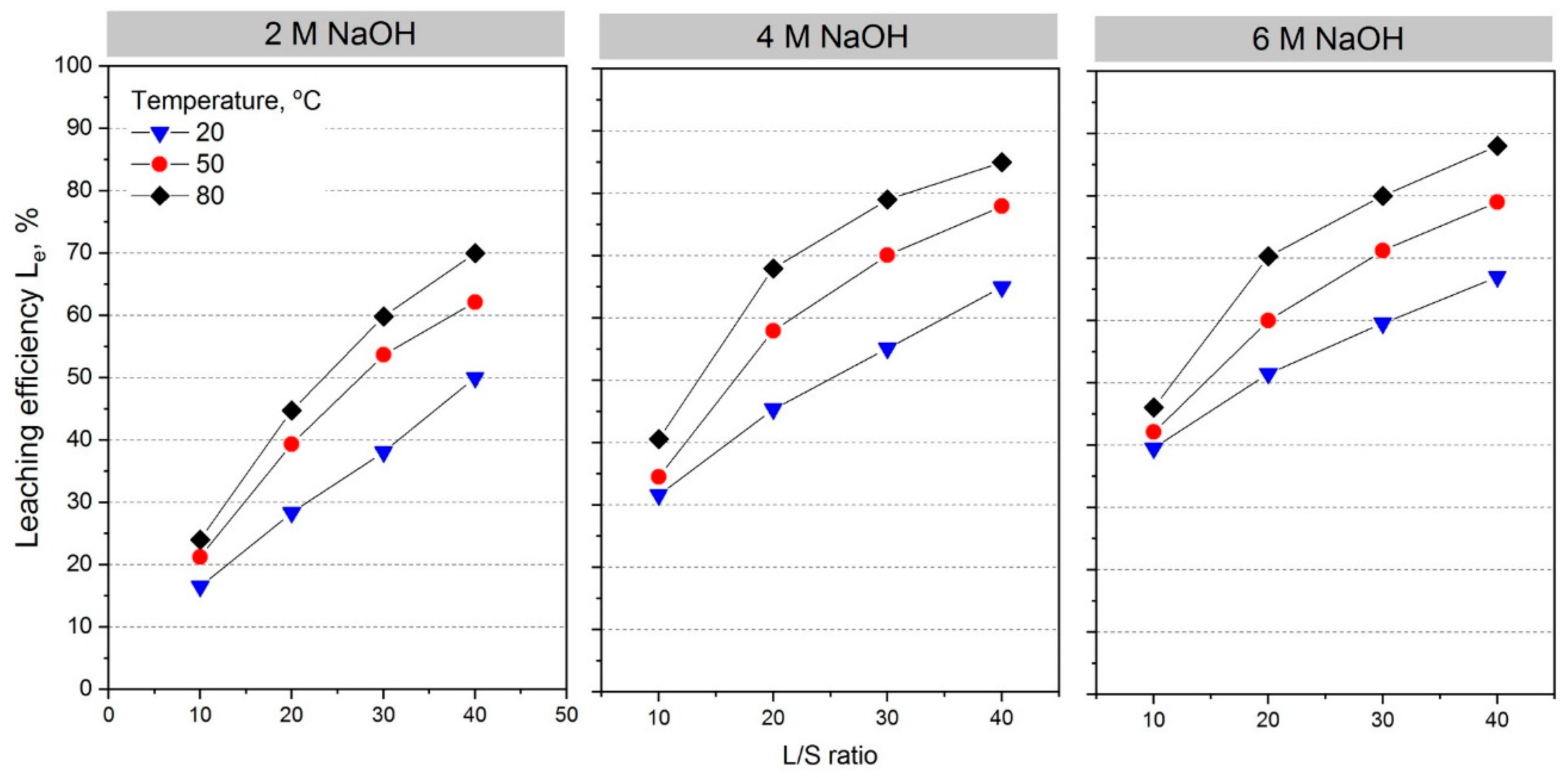 Metals 08 00547 g005