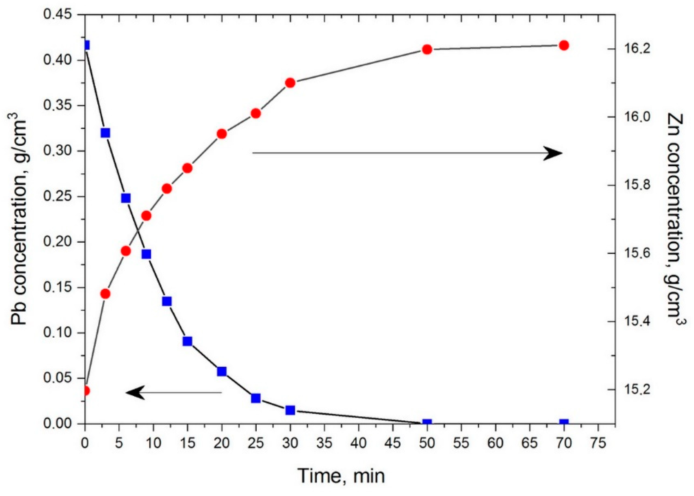 Metals 08 00547 g008