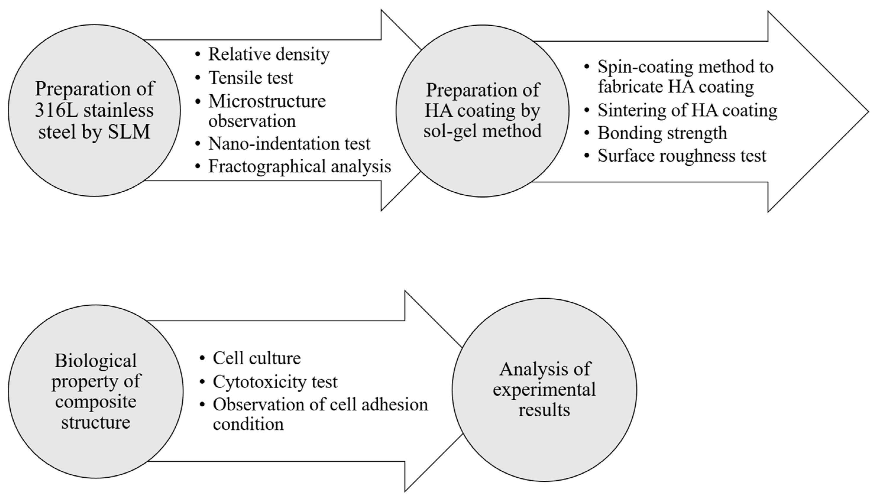 Metals 08 00548 g001