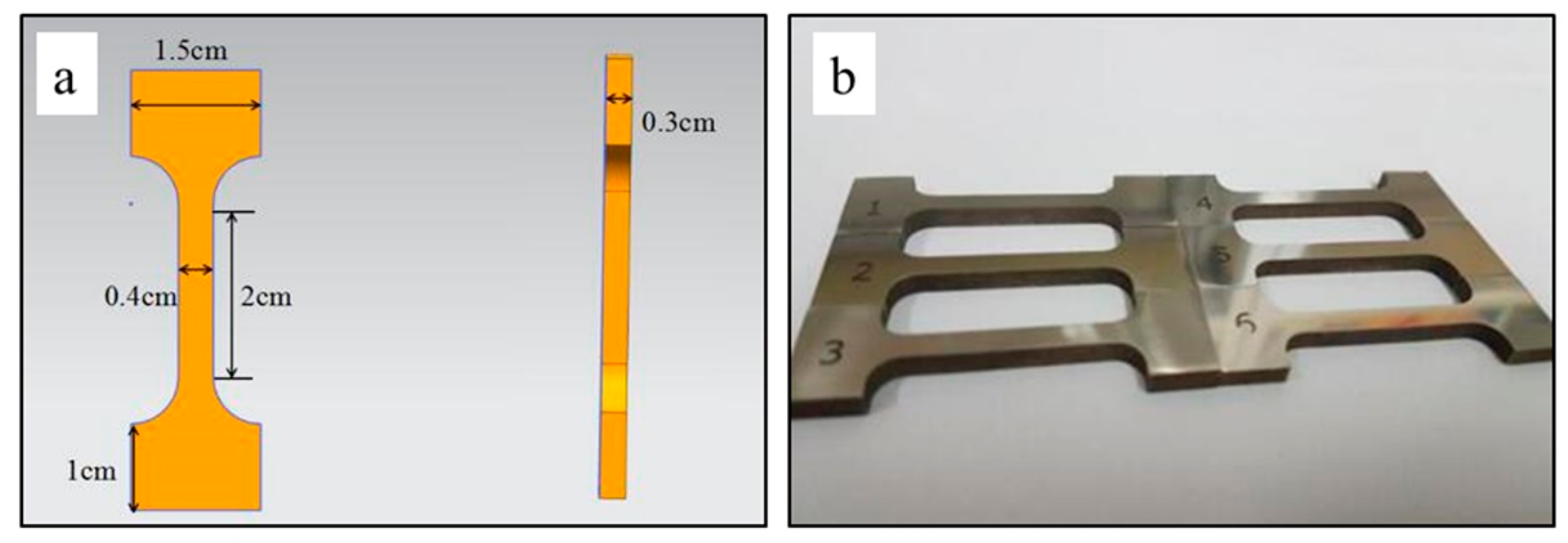 Metals 08 00548 g002