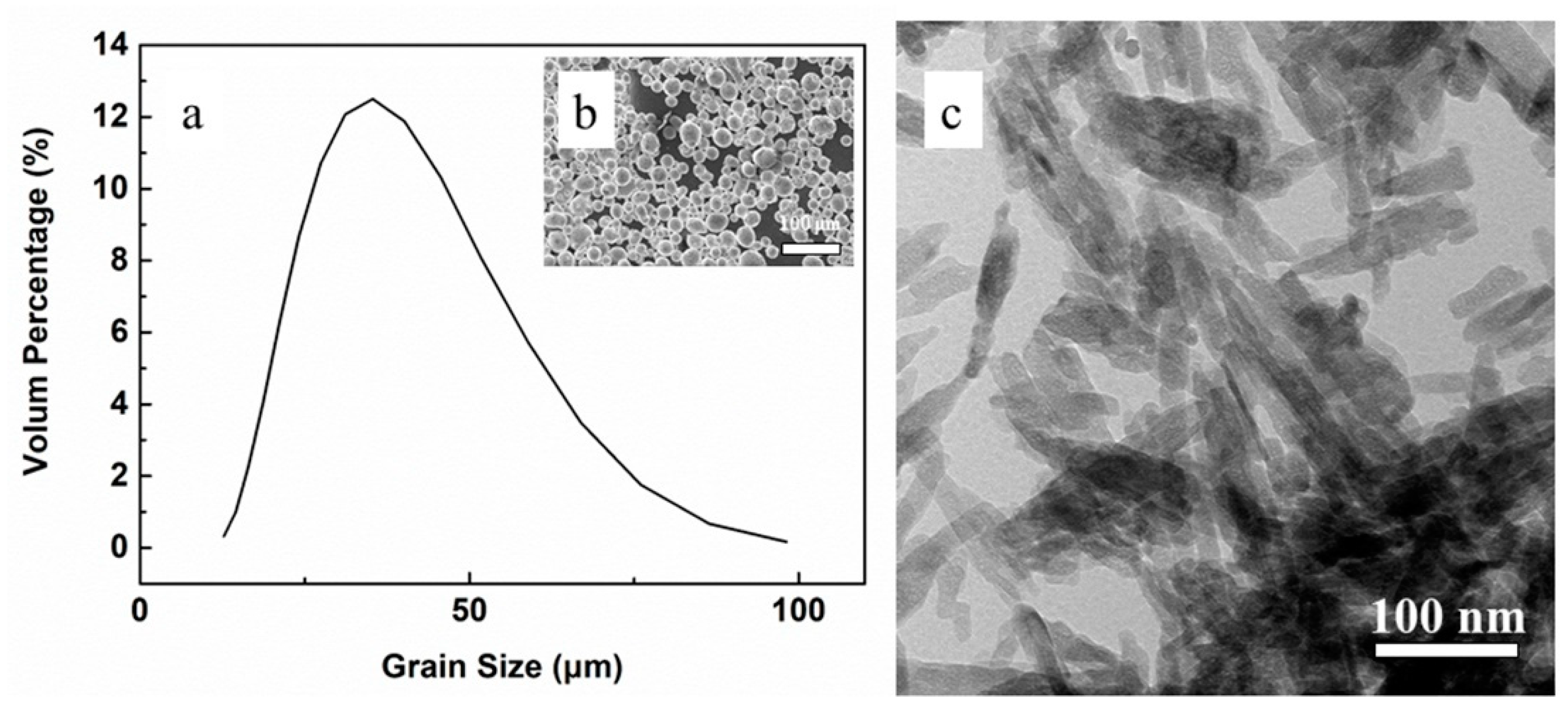 Metals 08 00548 g004