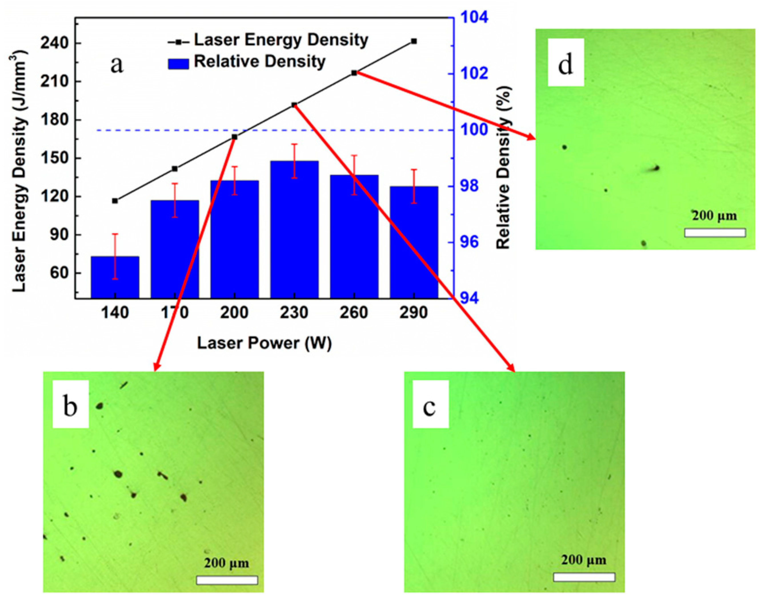 Metals 08 00548 g005