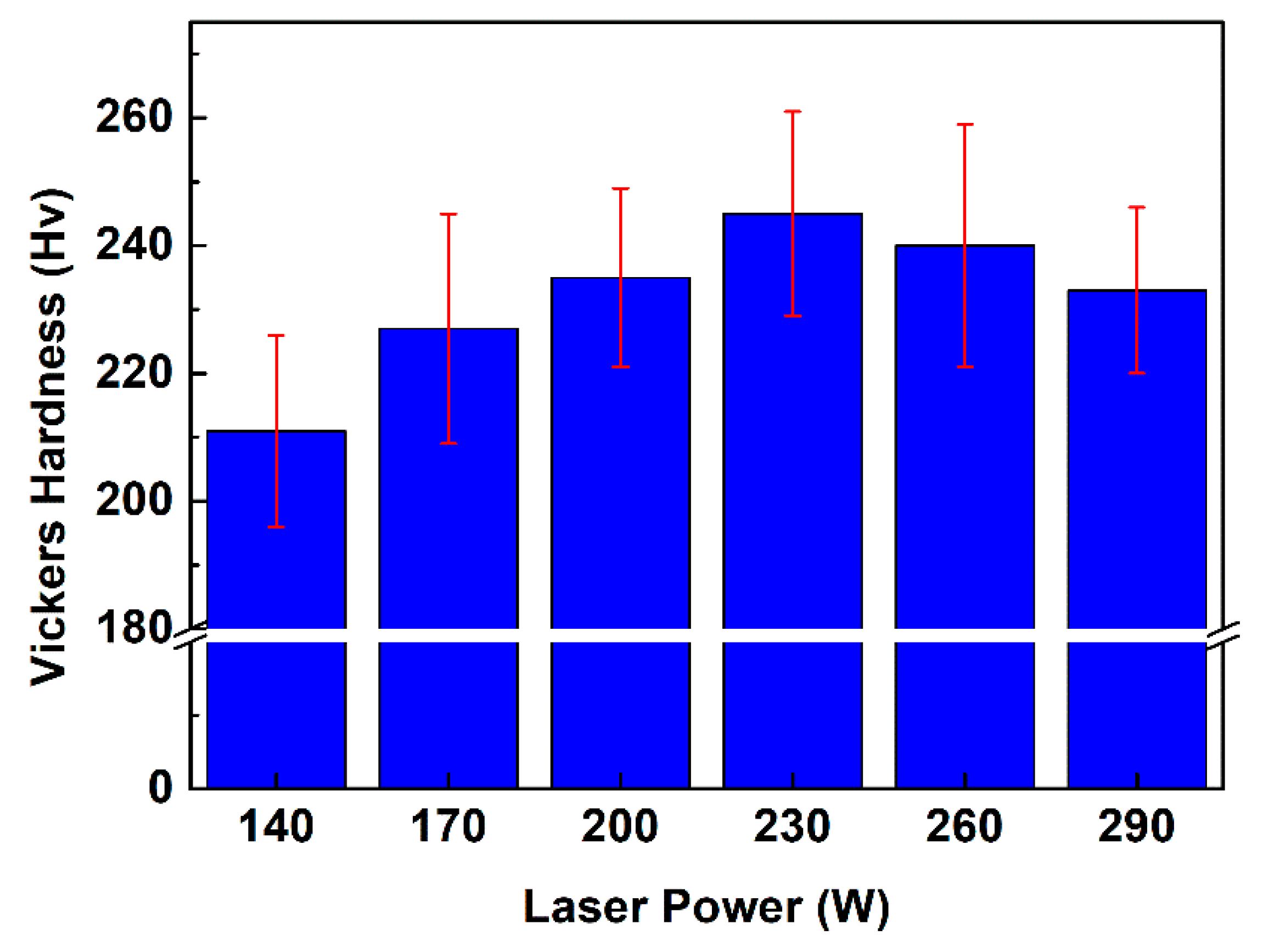 Metals 08 00548 g008
