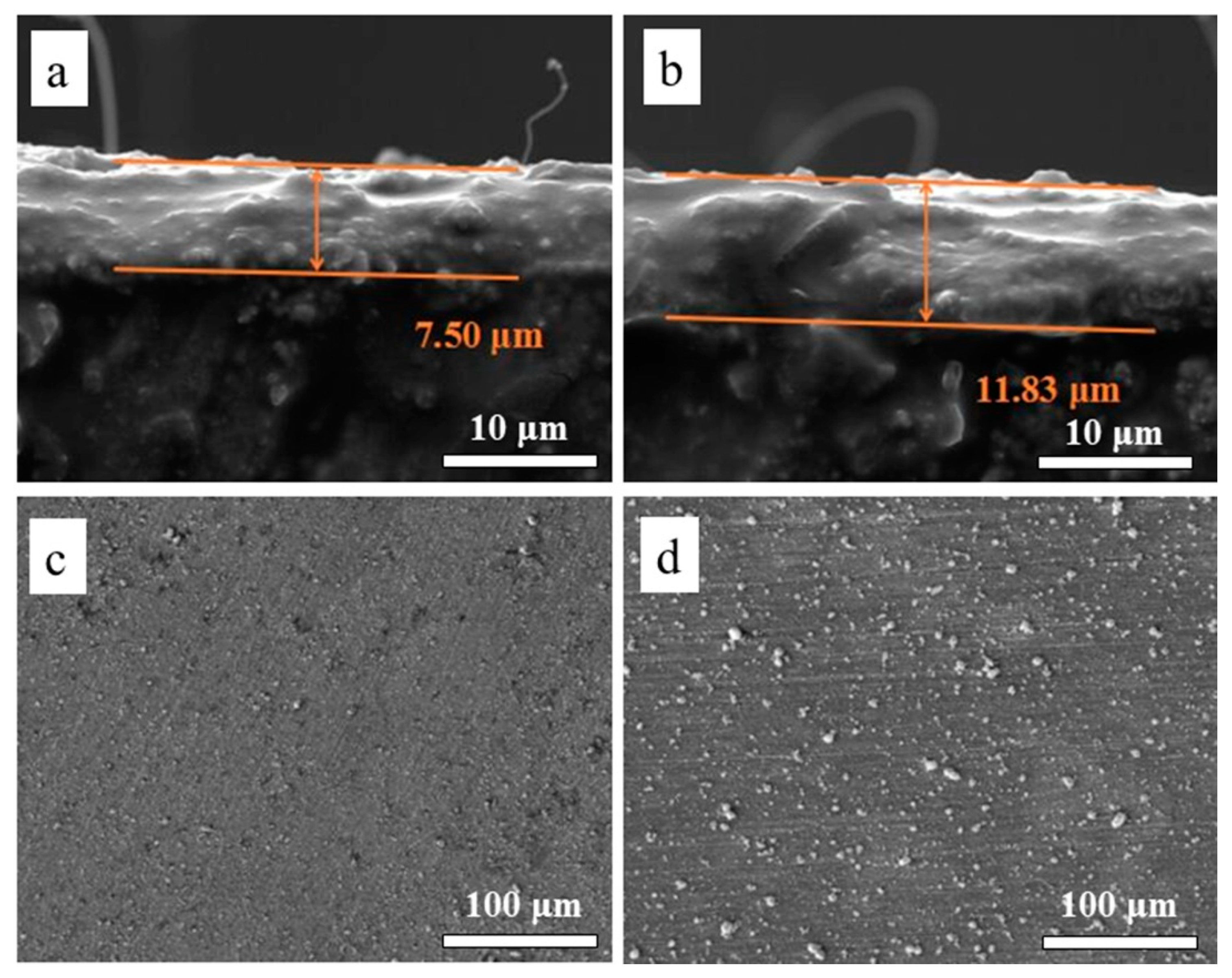 Metals 08 00548 g011