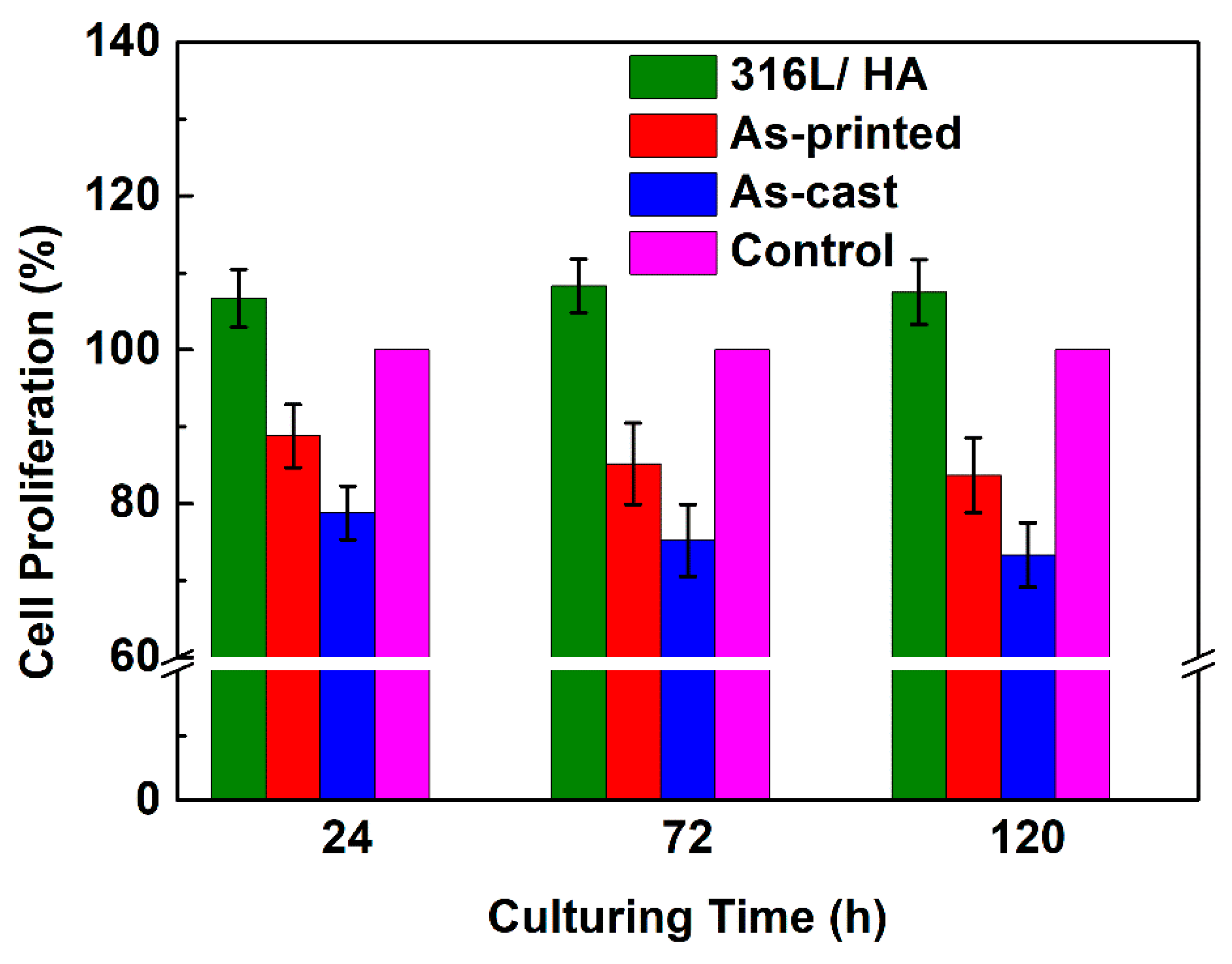 Metals 08 00548 g012