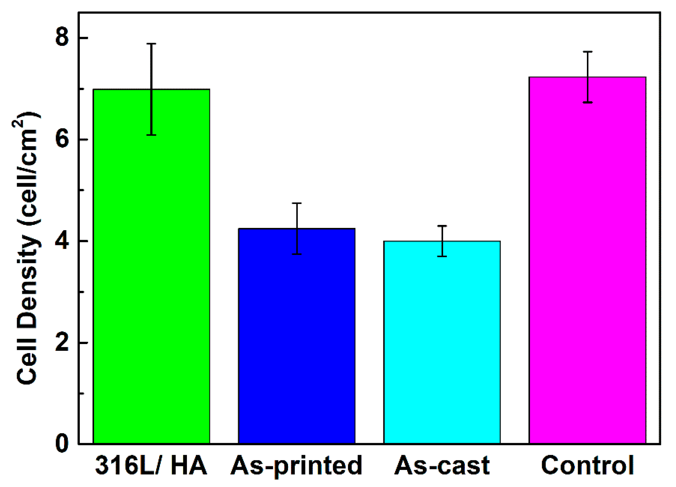 Metals 08 00548 g014