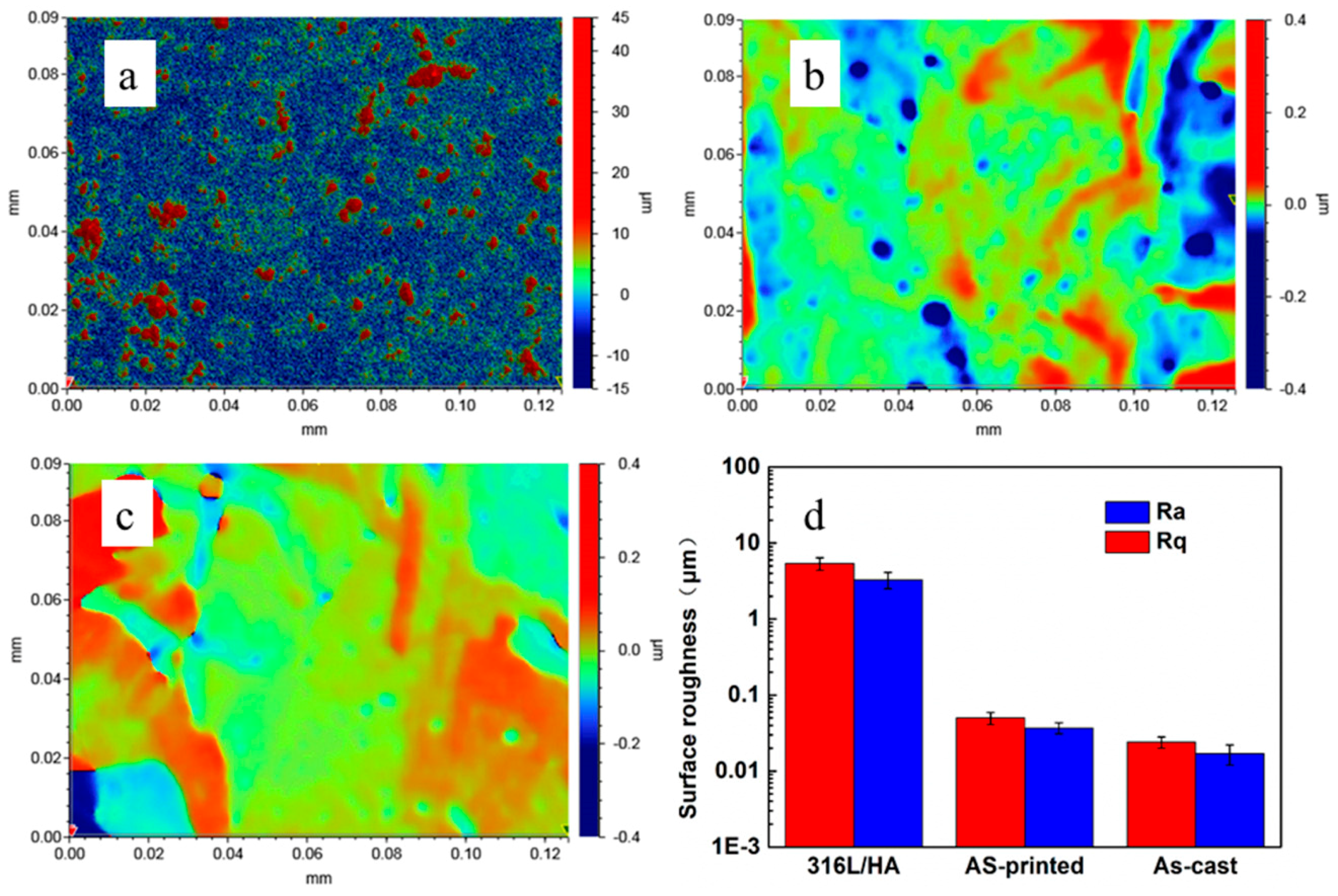 Metals 08 00548 g015