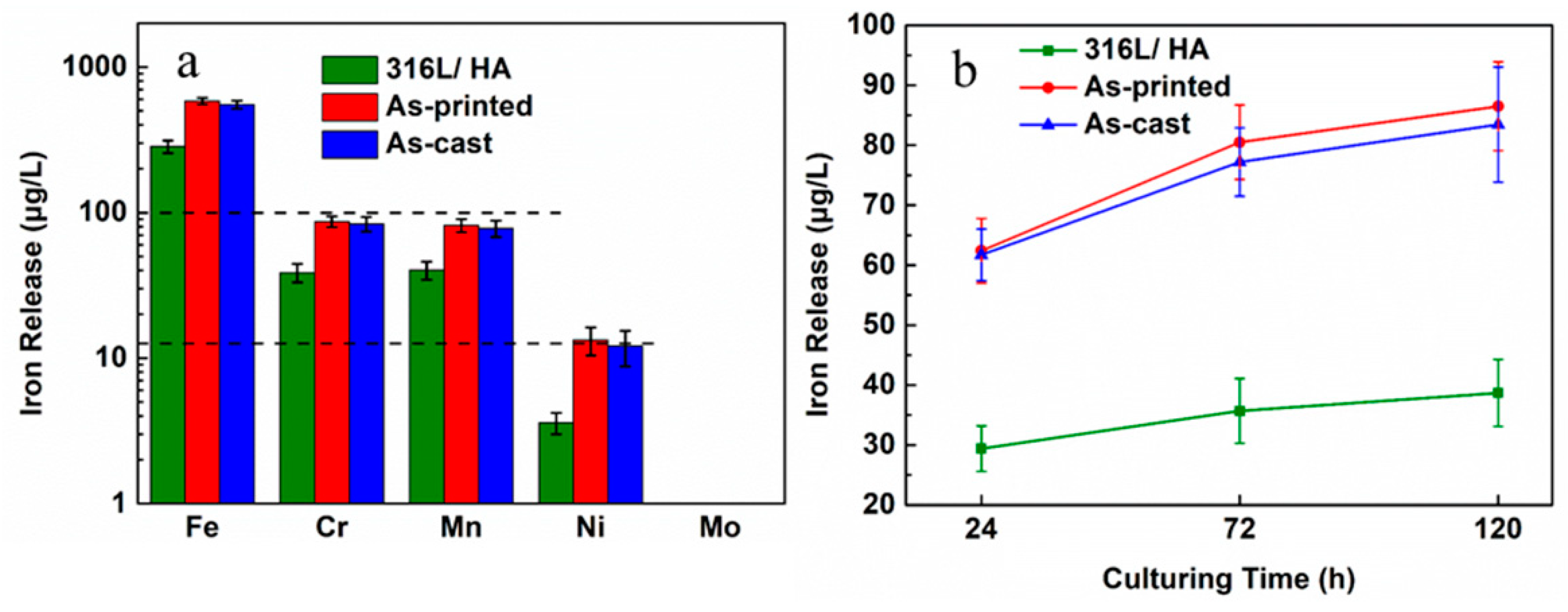 Metals 08 00548 g016