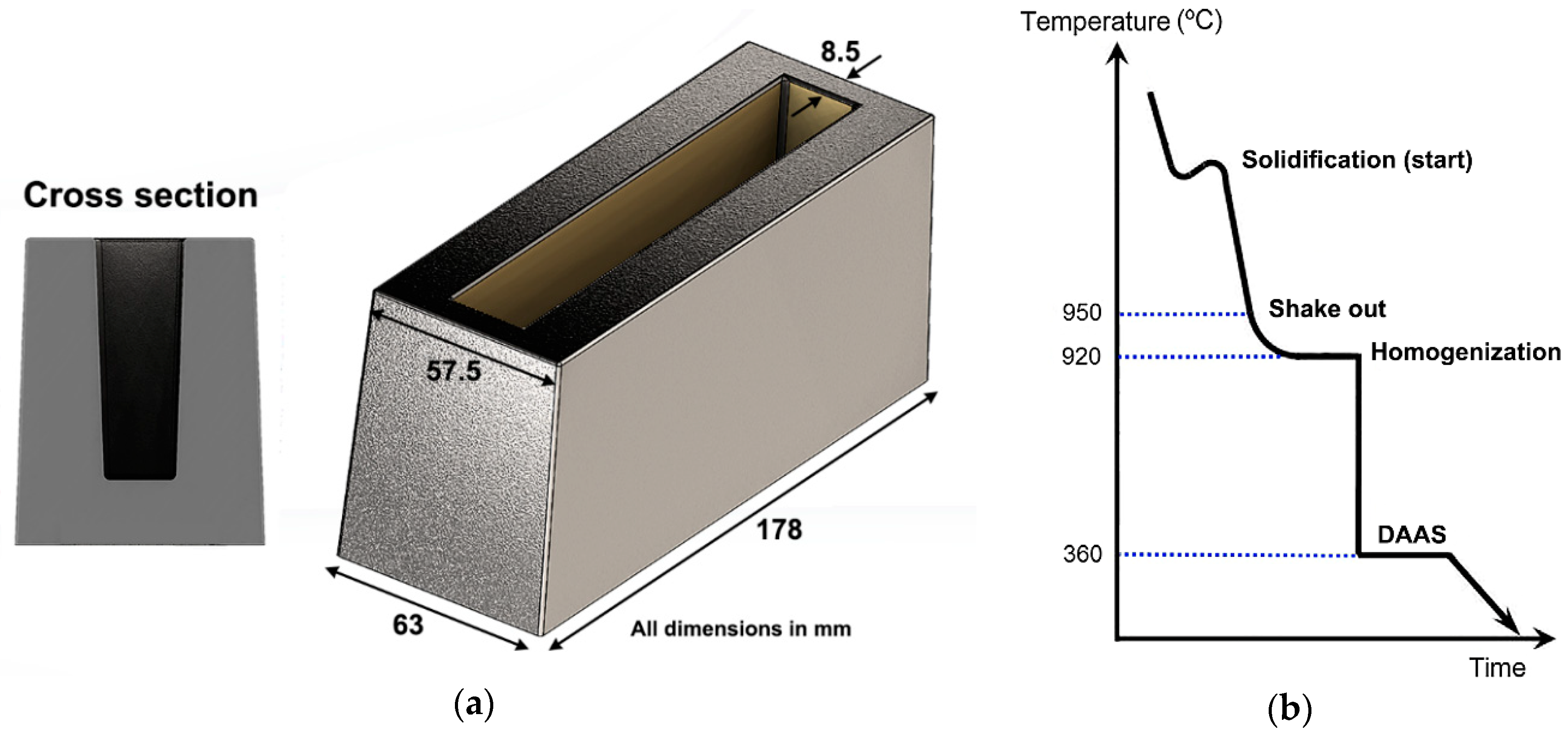 Metals 08 00551 g001