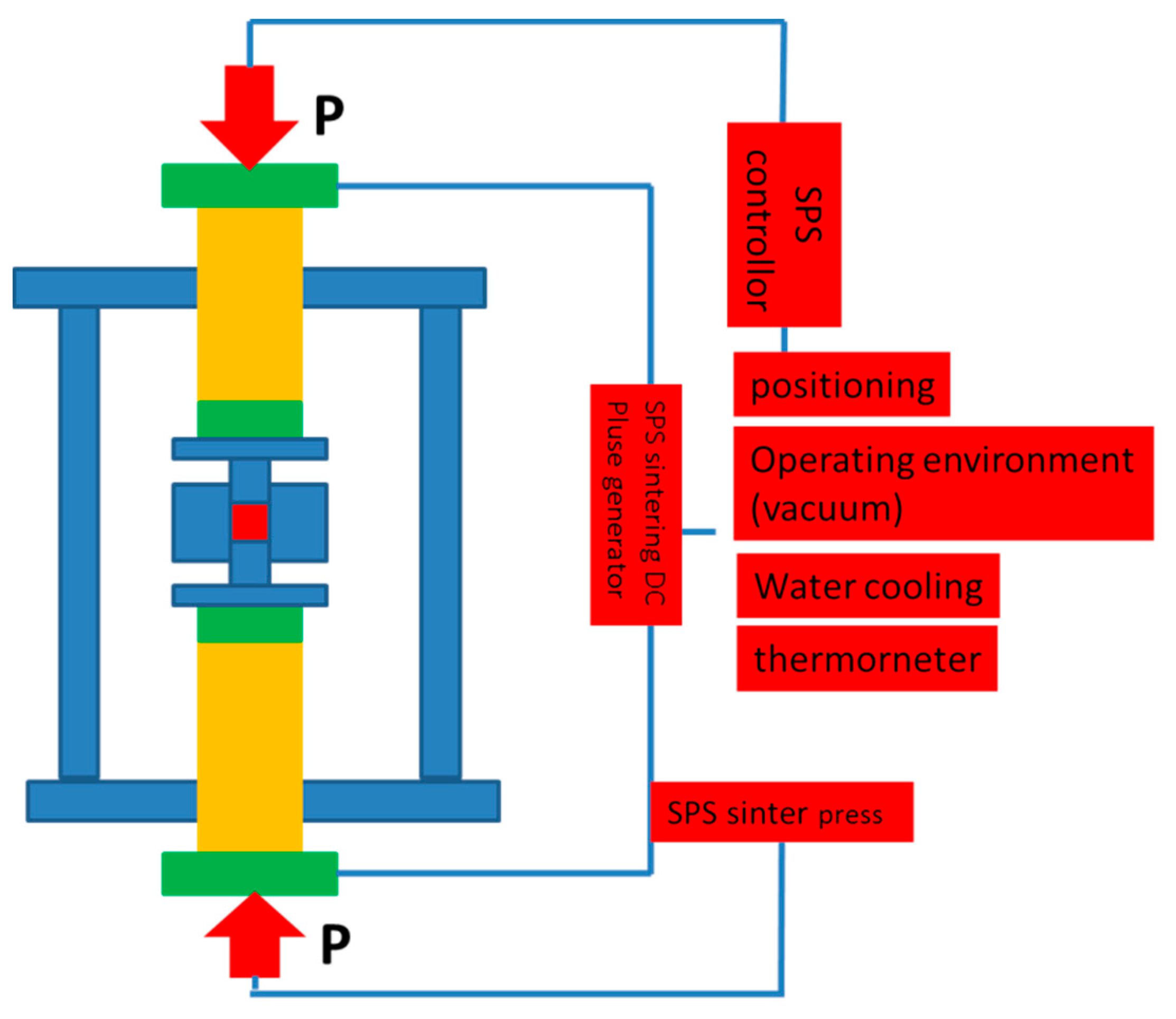 Metals 08 00553 g001
