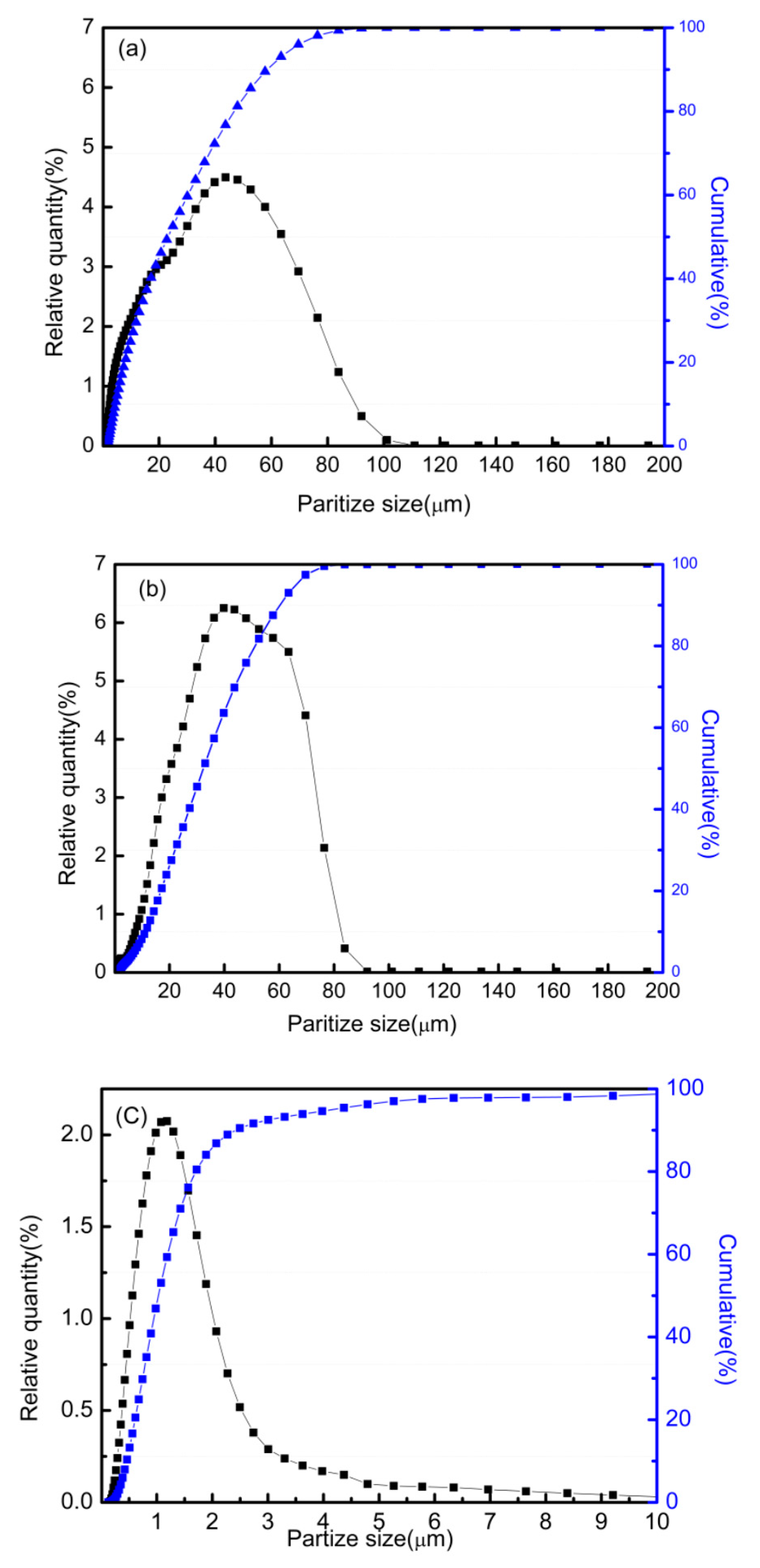 Metals 08 00553 g004