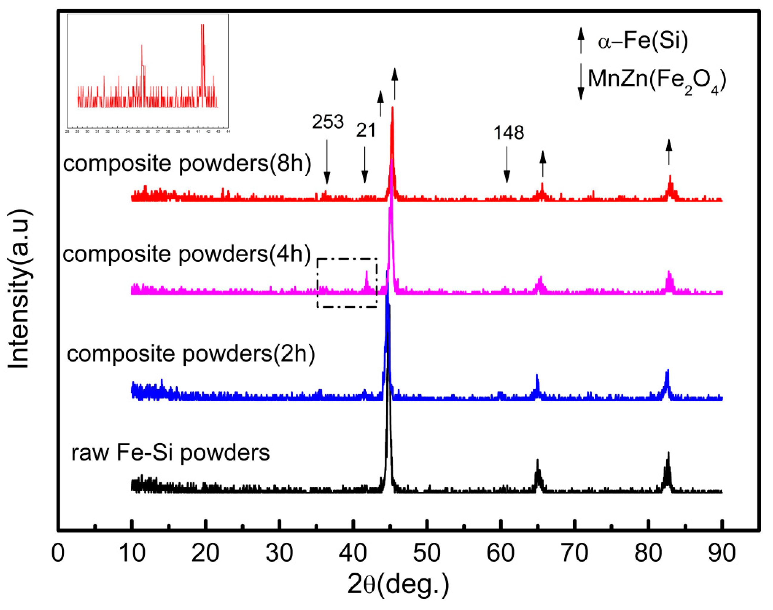 Metals 08 00553 g005
