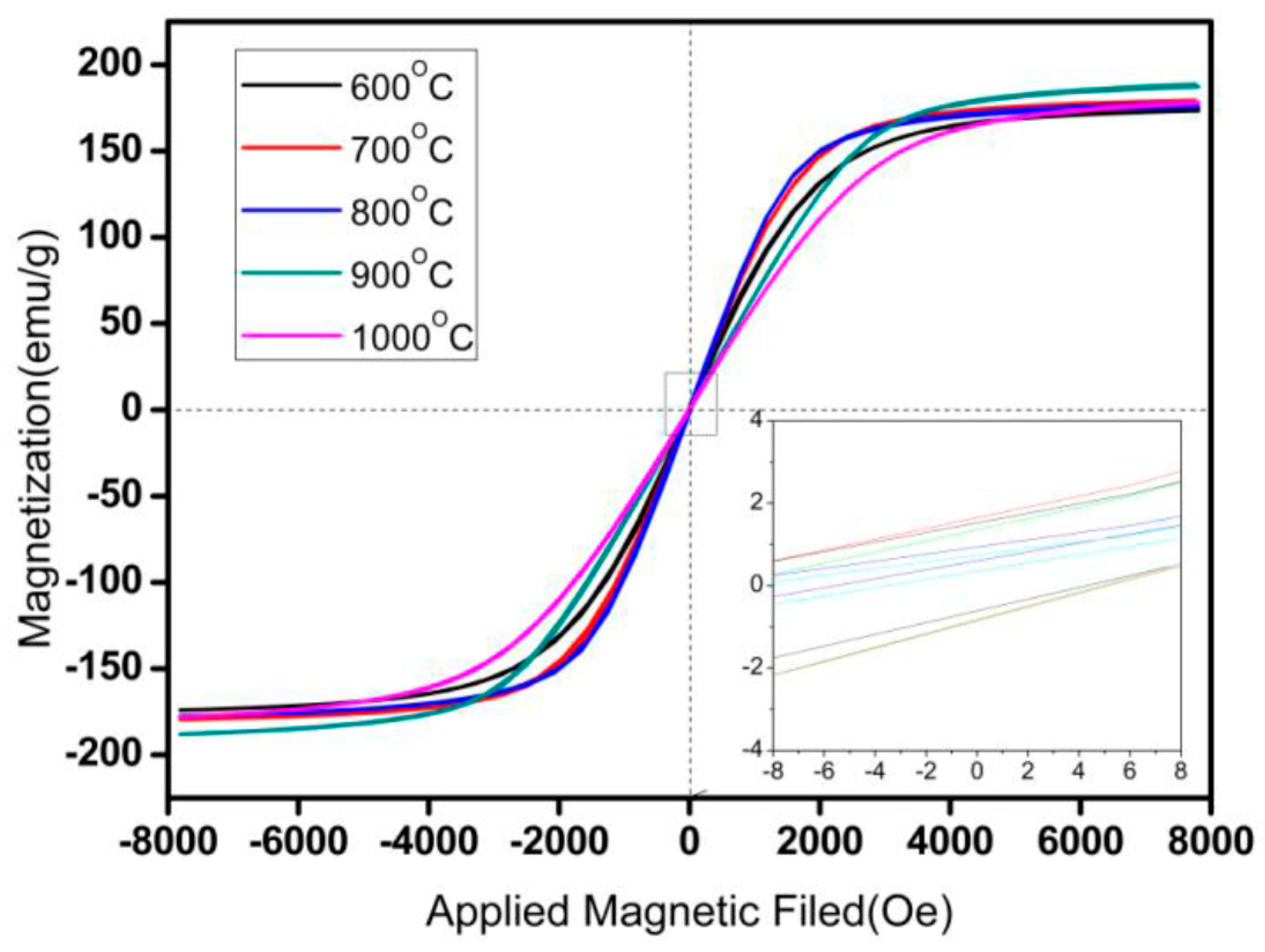 Metals 08 00553 g011