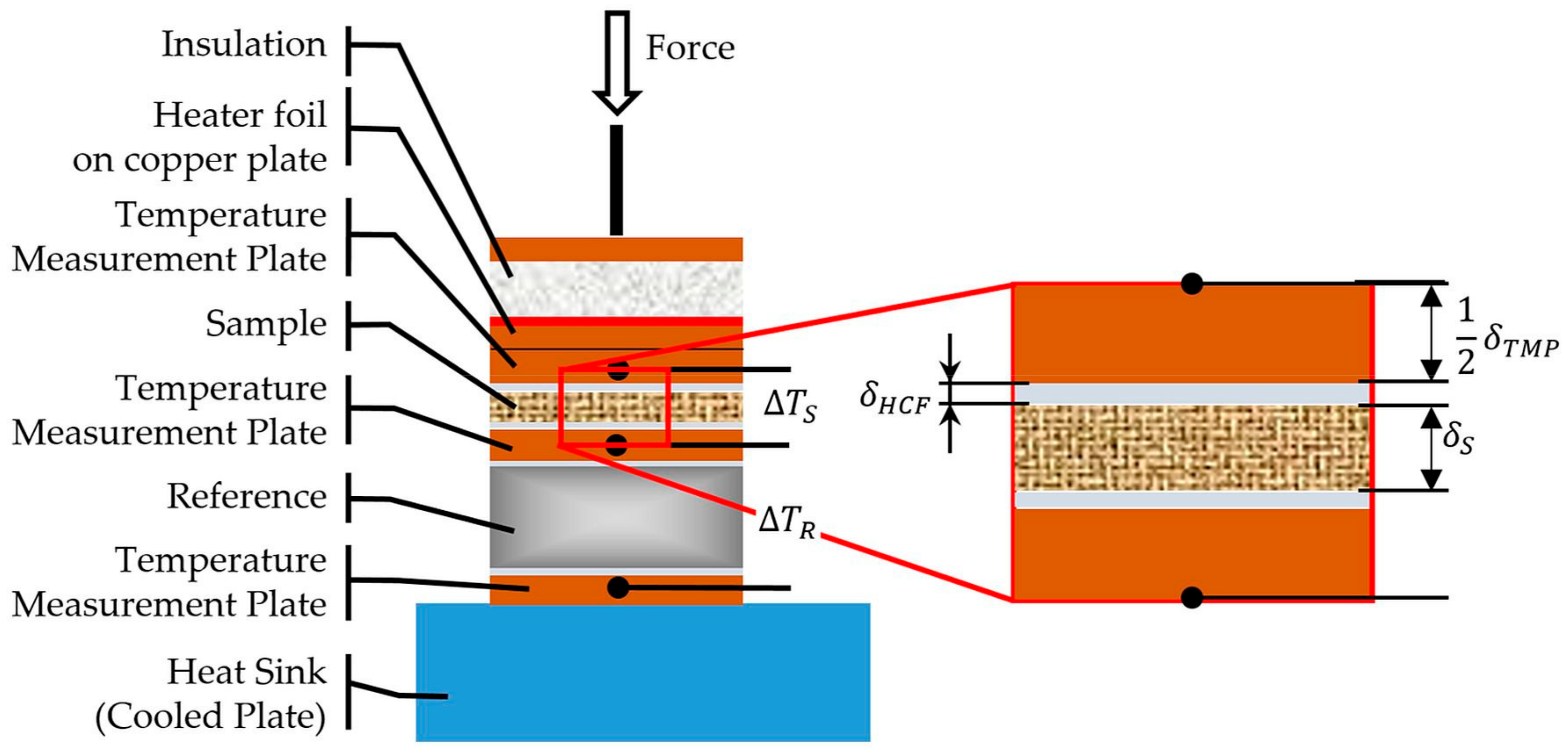 Metals 08 00554 g005