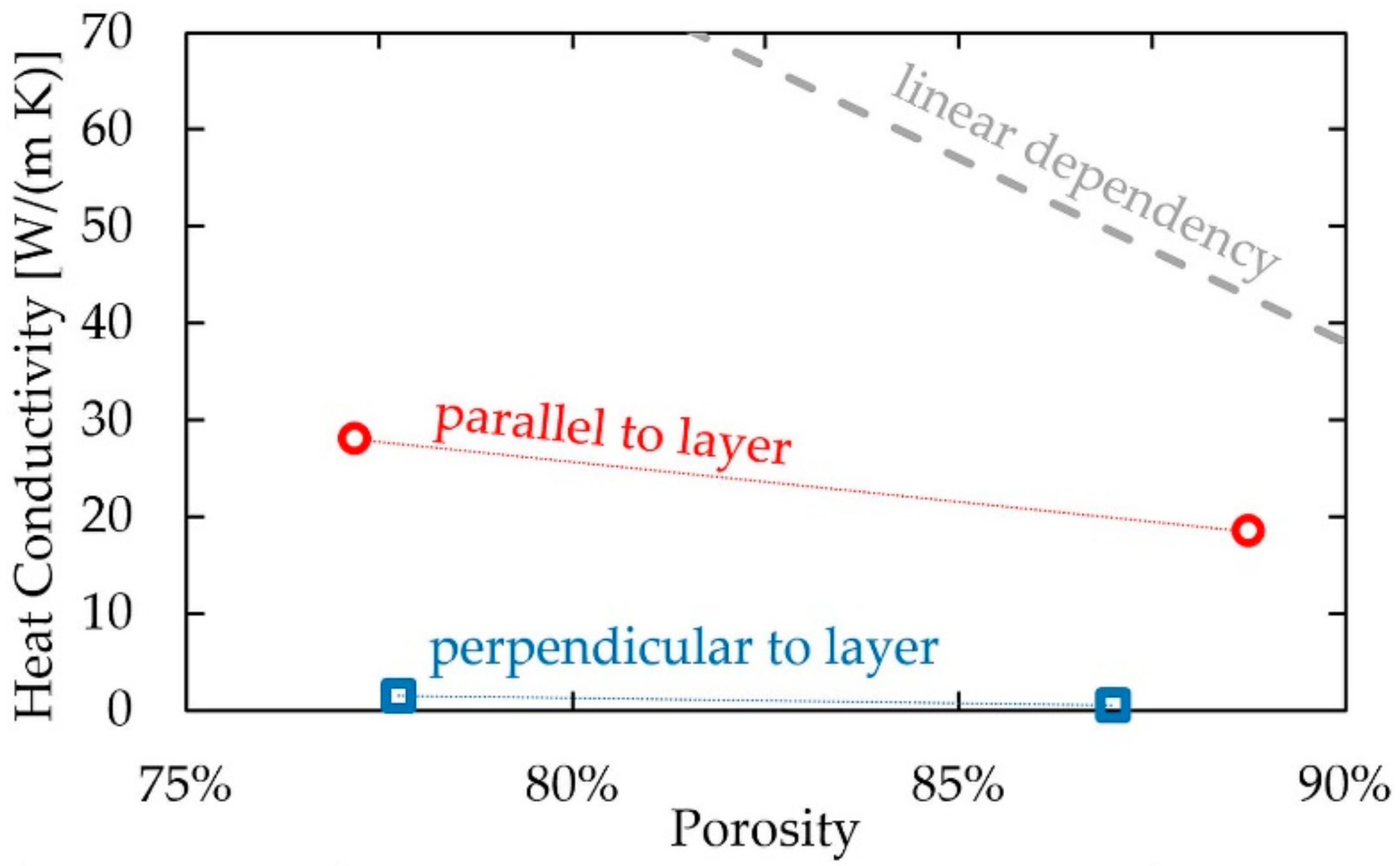 Metals 08 00554 g007