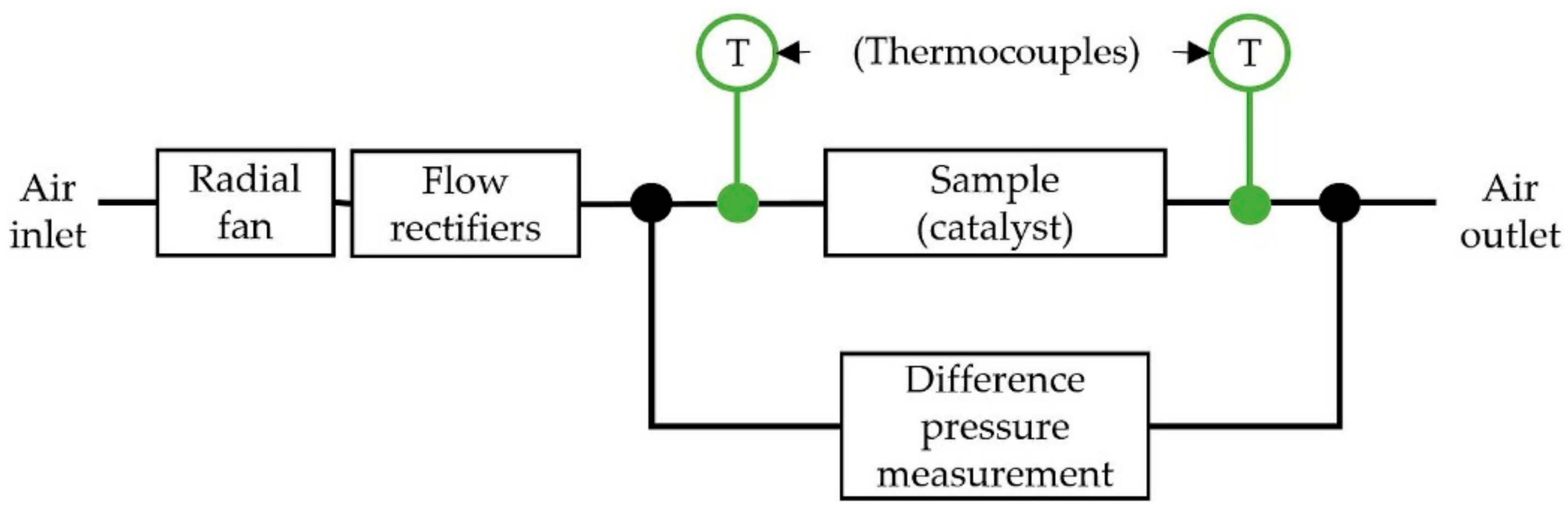 Metals 08 00554 g010